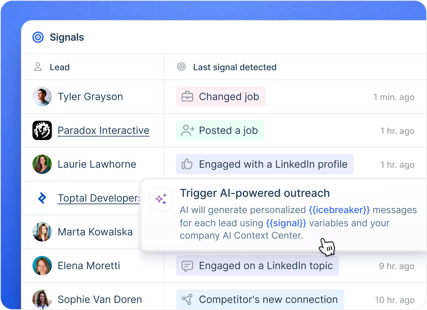 CG TECH HUB Facebook ad: Start your 14-Day FREE Trial today