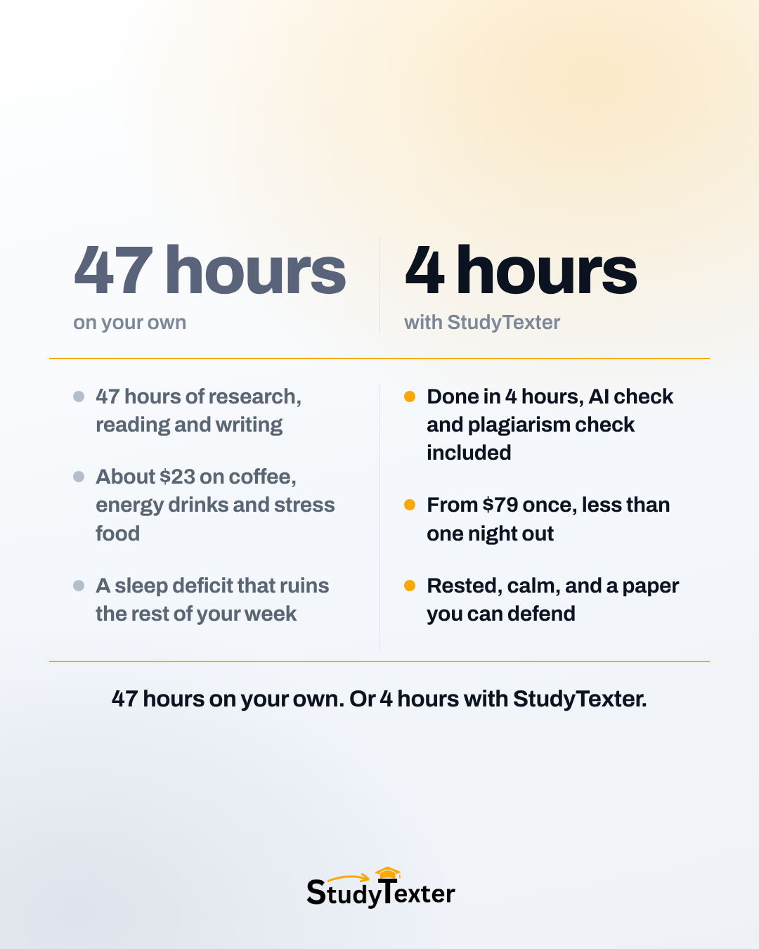 StudyTexter.com Facebook ad