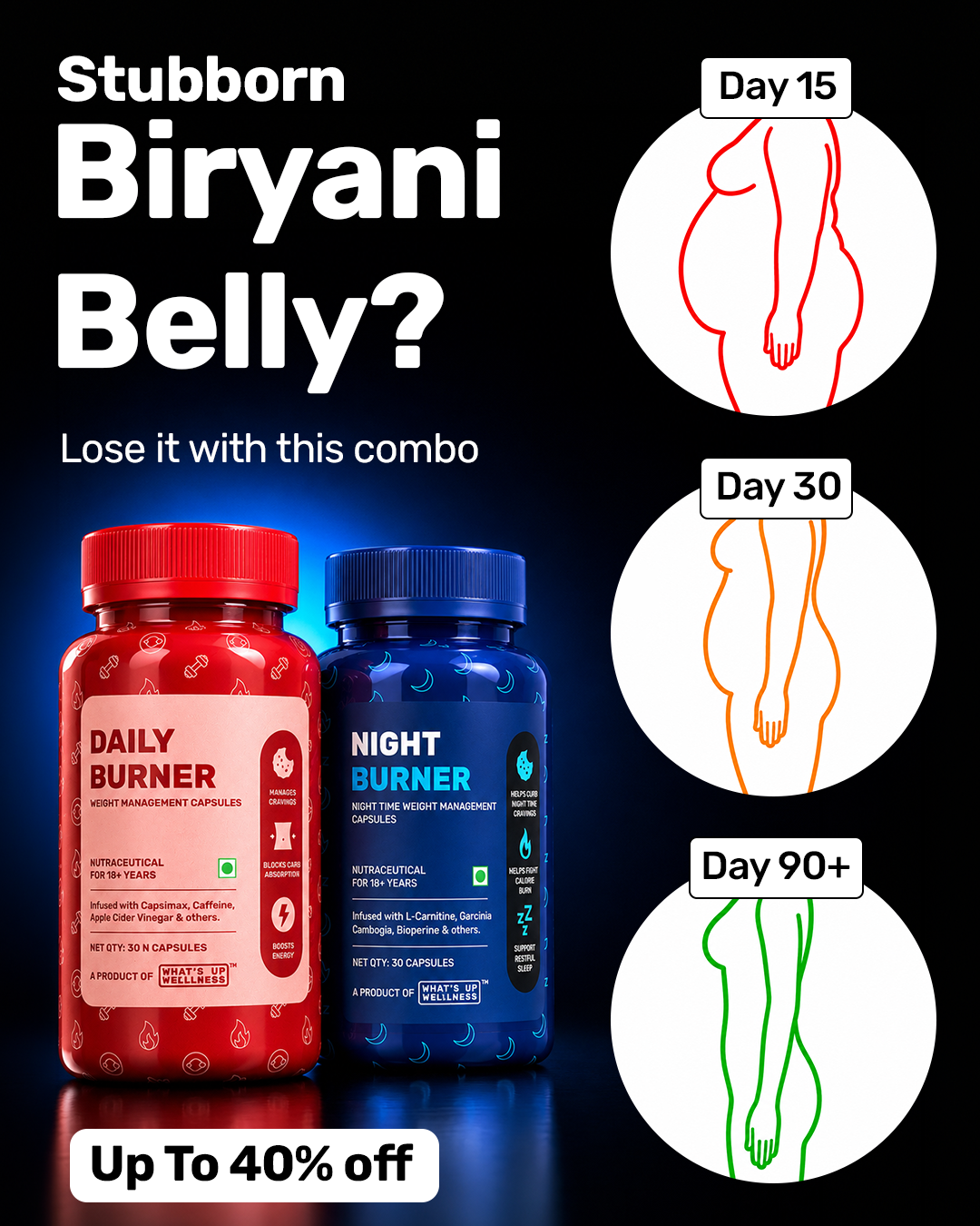 What's Up Wellness Facebook ad from Jun 25, 2026