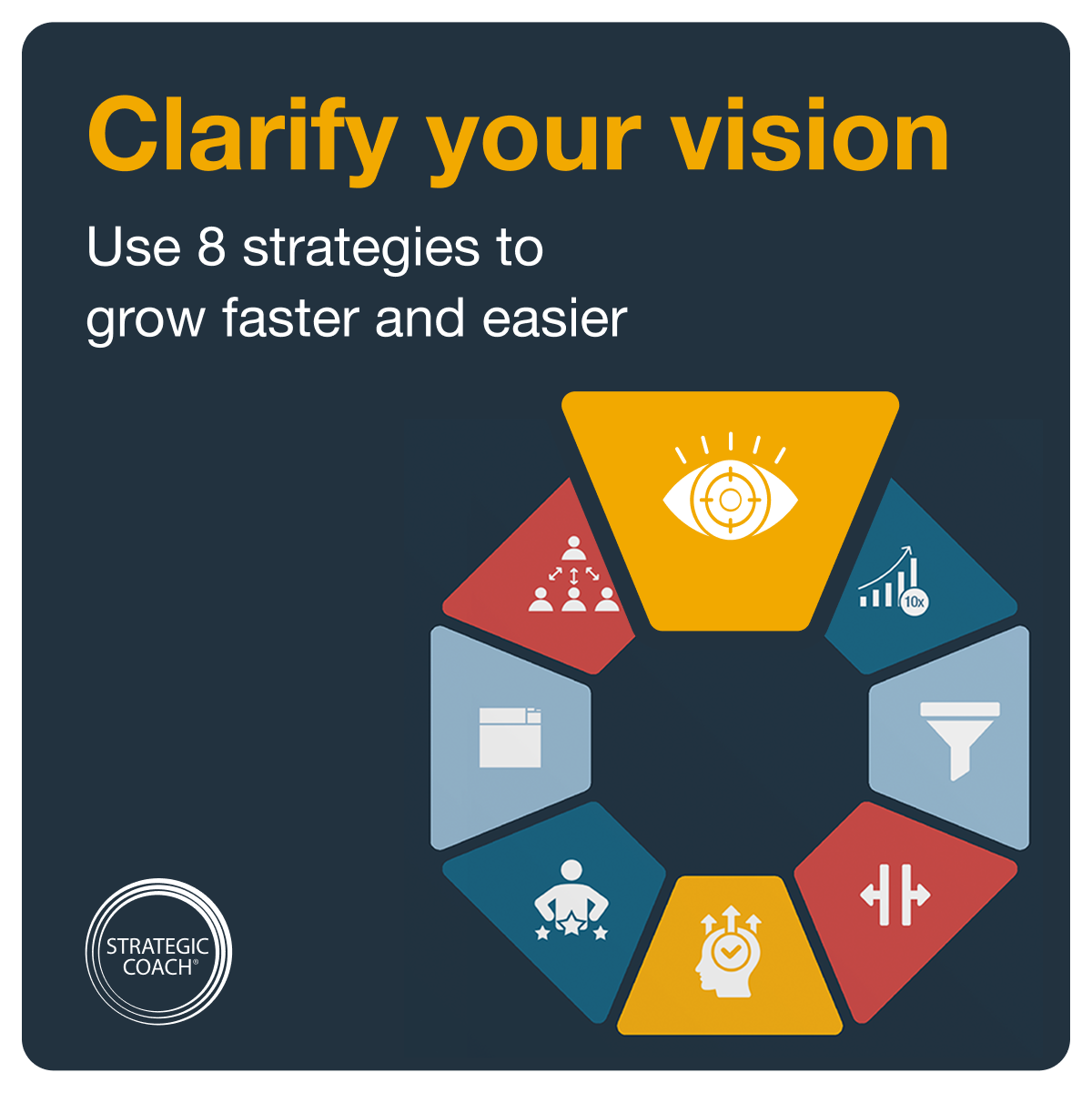 Strategic Coach Facebook ad