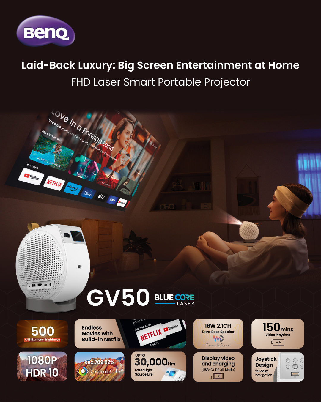 BenQ Facebook ad: GV50 | 1080p 500lm Laser Portable Projector for Bedside…
