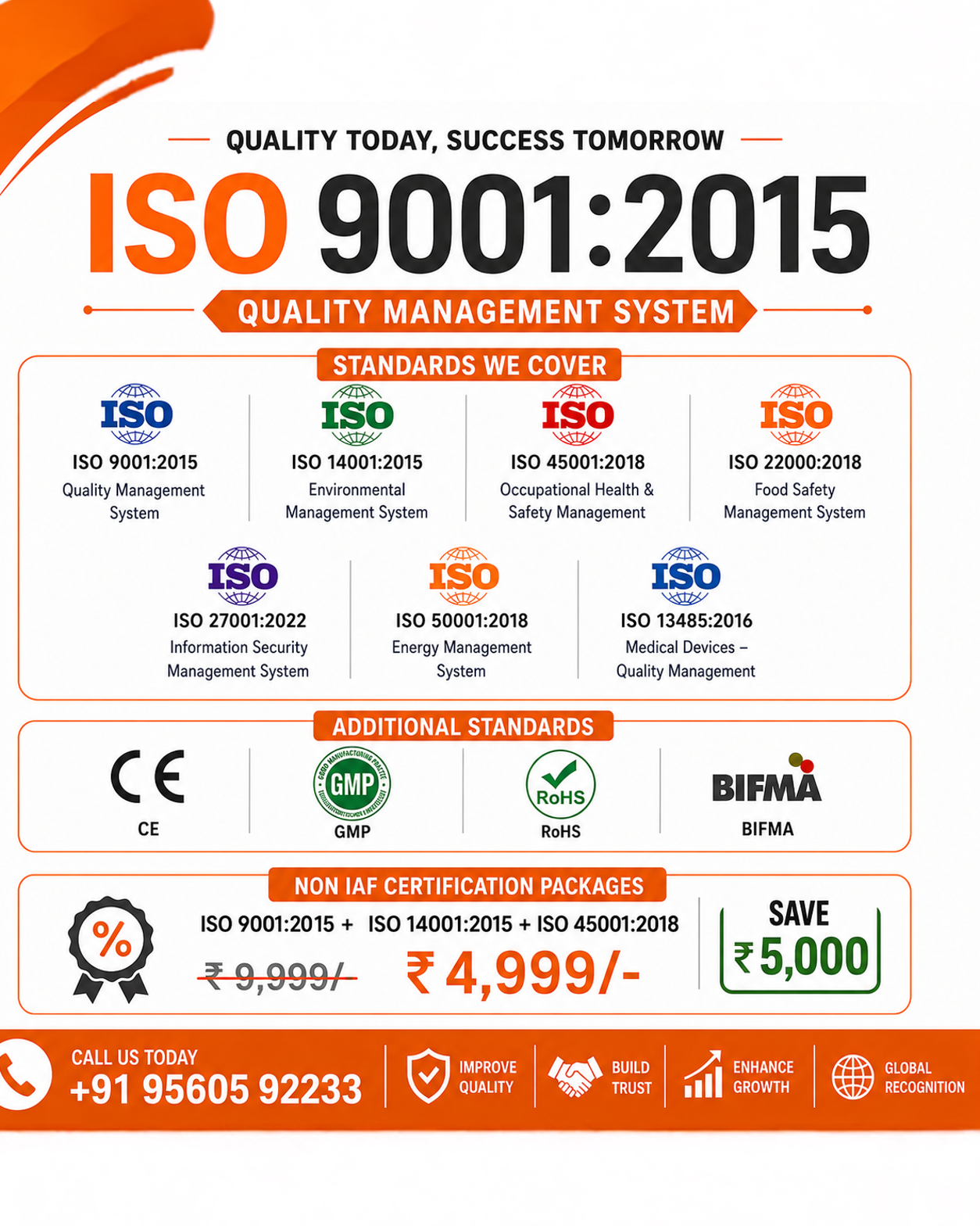 Parikalan consultancy Pvt. Ltd. Facebook ad: ISO Certificate Starting @ ₹1499, Fast & Trusted Service