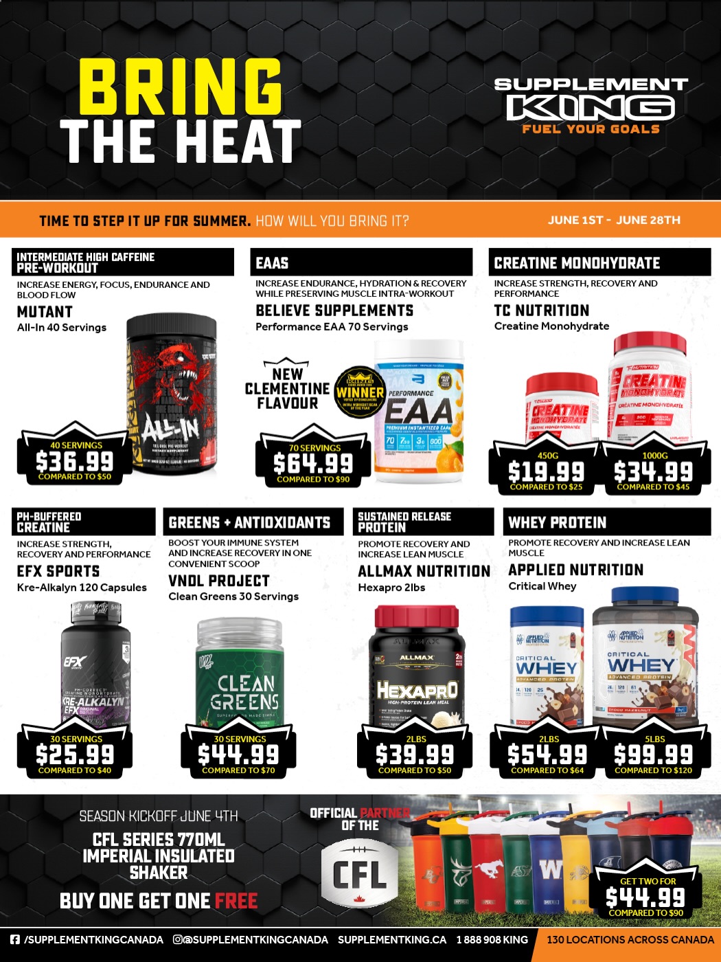 Supplement King Canada Facebook ad