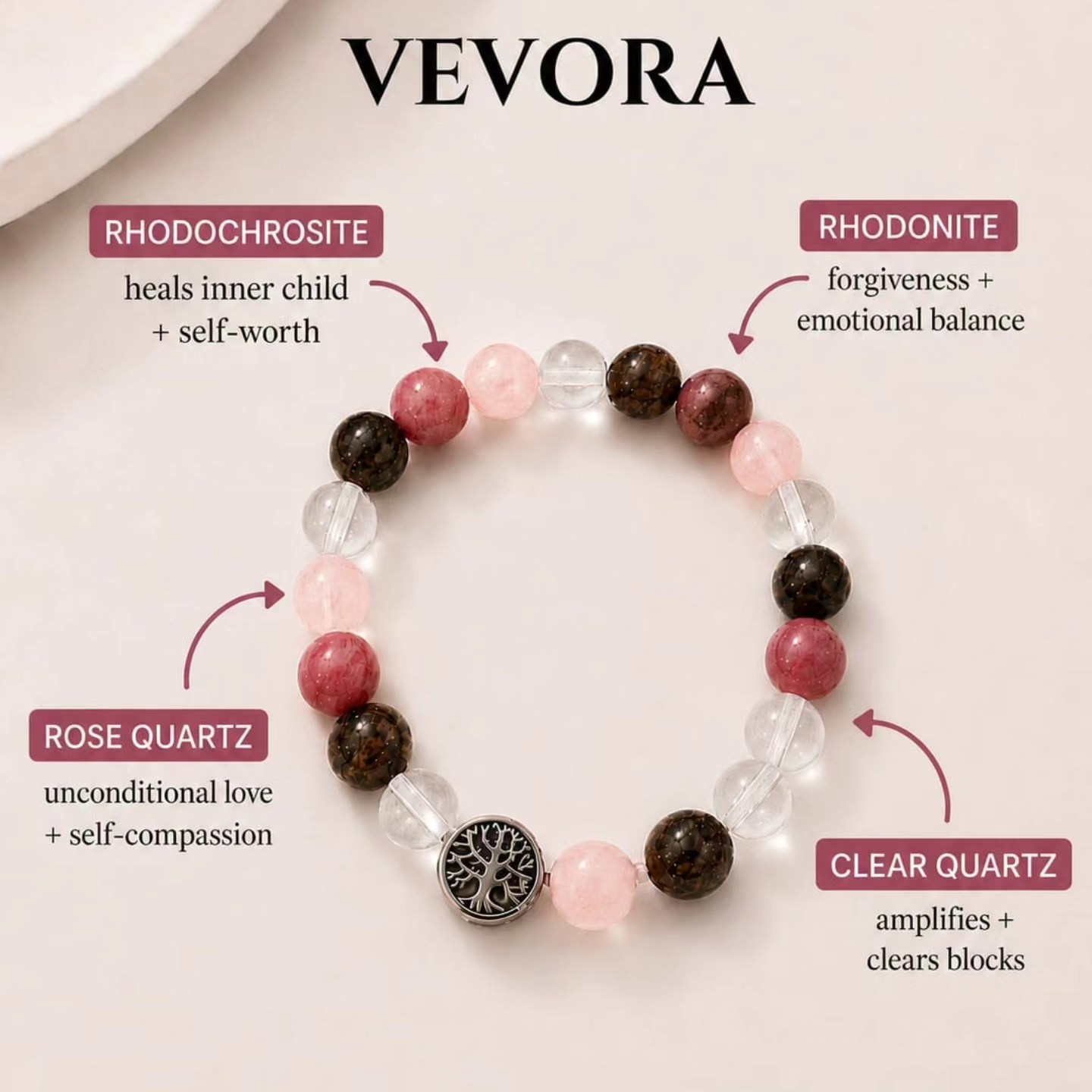 Vevora Facebook ad: Ready to attract love of your life?