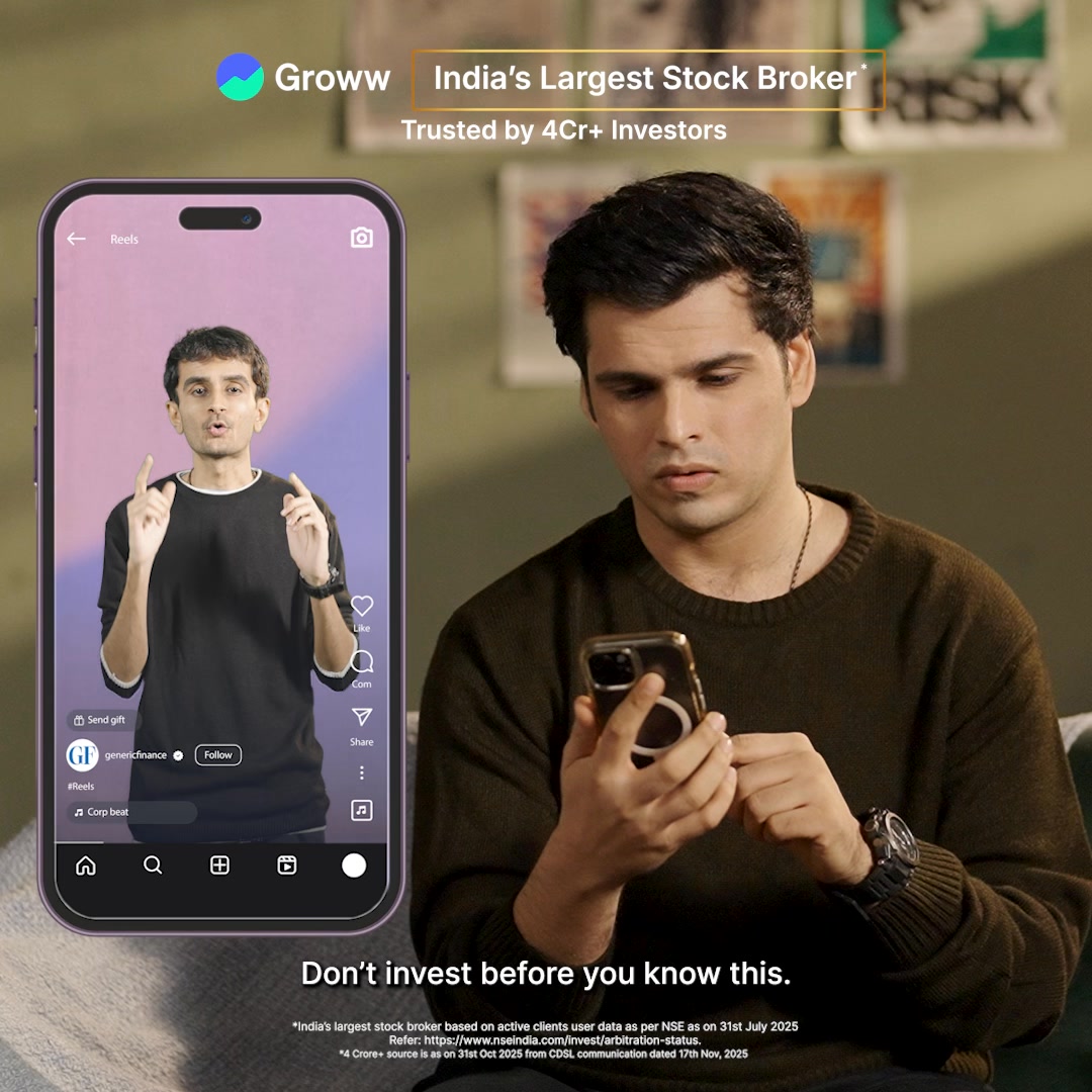 Groww Facebook ad from Dec 23, 2025