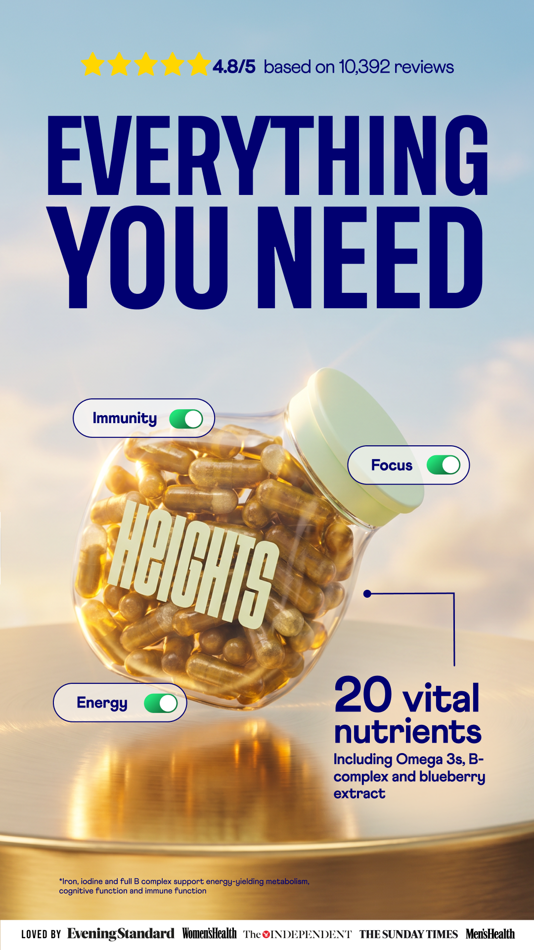 Your Heights Facebook ad