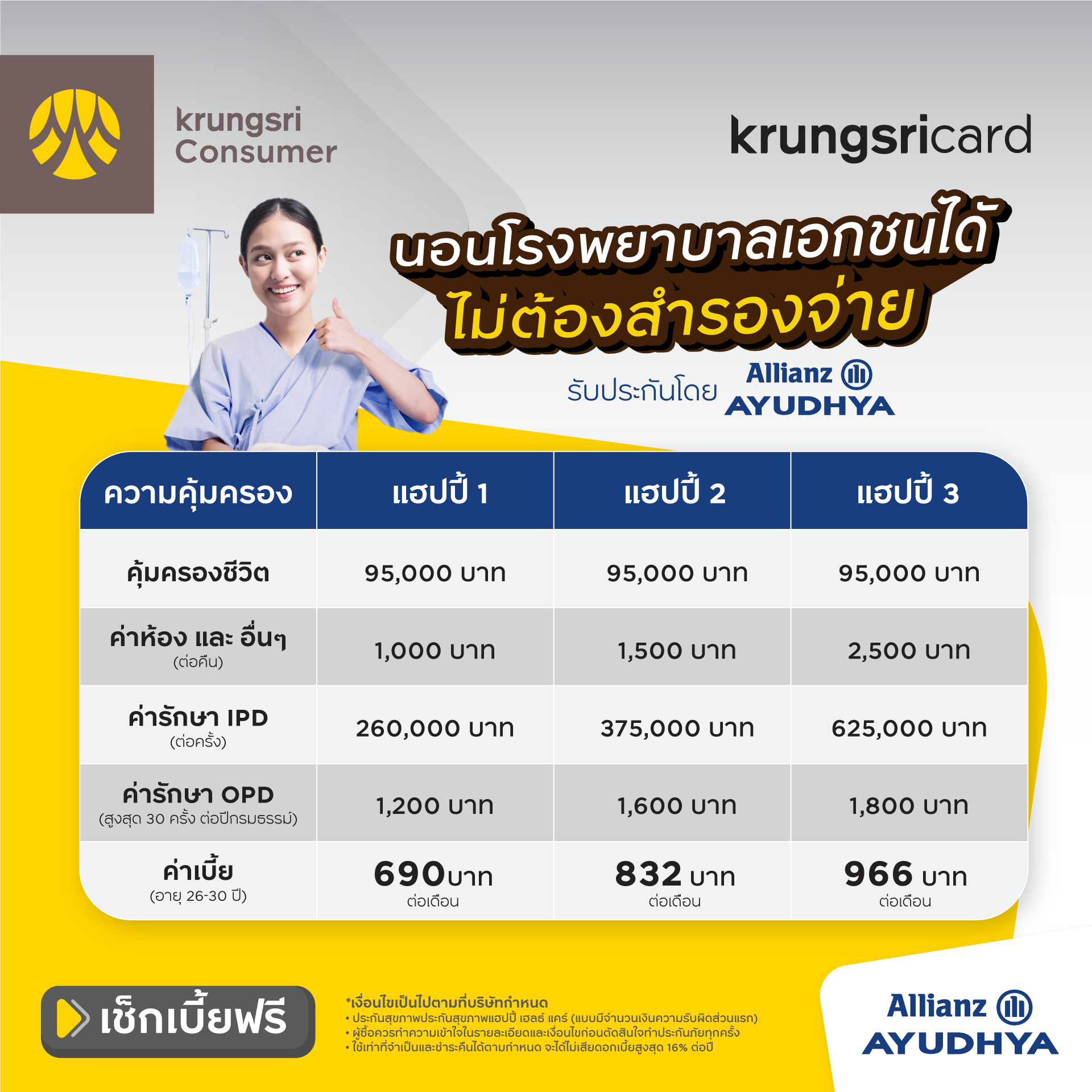KrungsriCard Facebook ad: ประกันสุขภาพ เหมาจ่ายทุกค่ารักษา