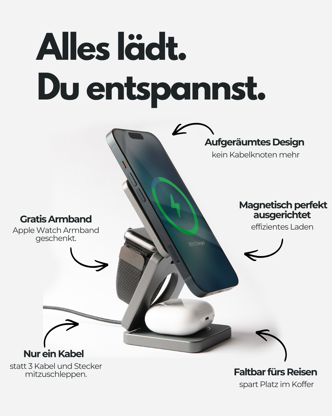 Glomos.de Facebook ad from May 30, 2026