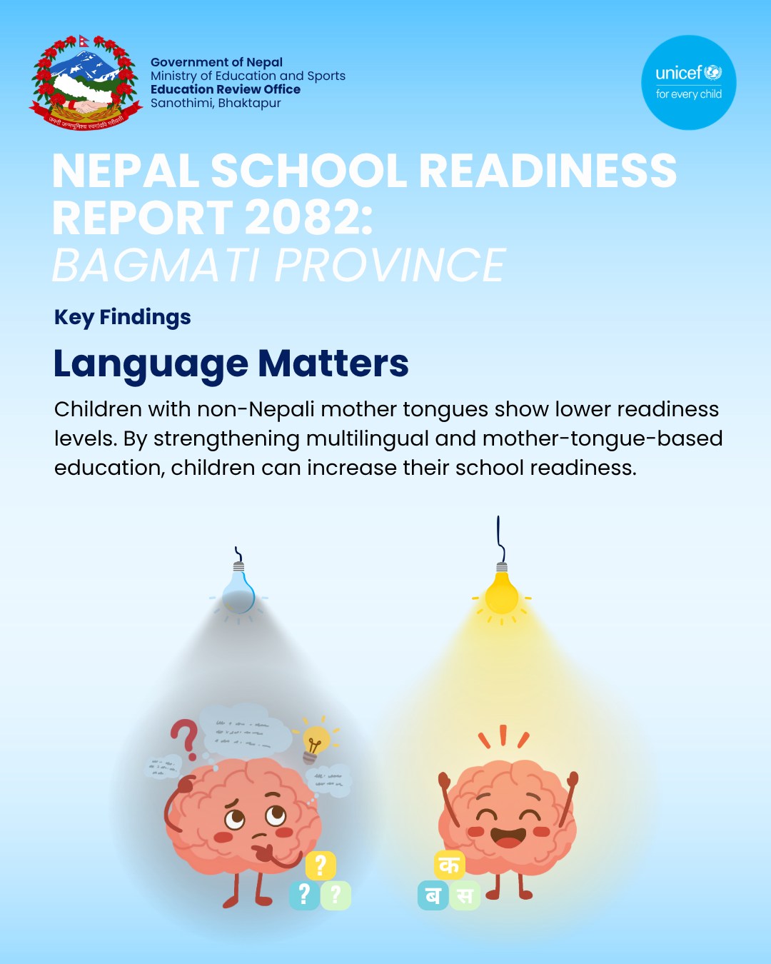 UNICEF Nepal Facebook ad