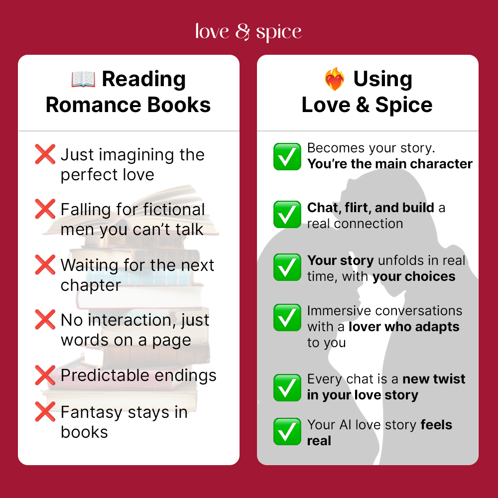 Love & Spice Facebook ad