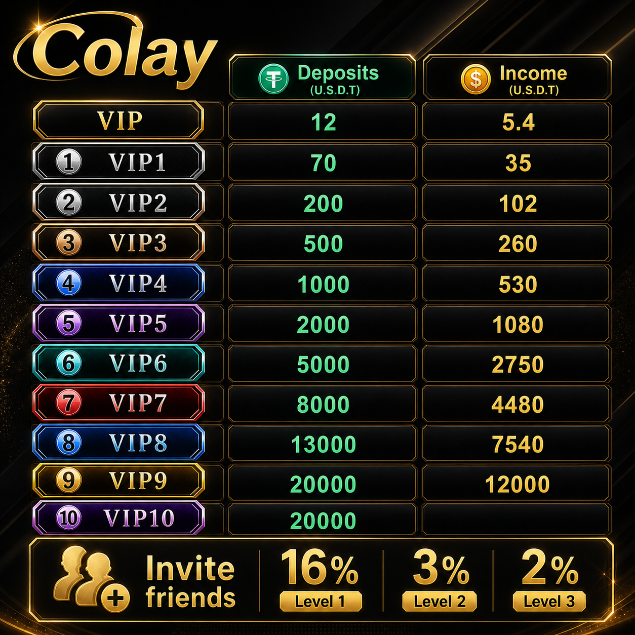 Colaysx Facebook ad