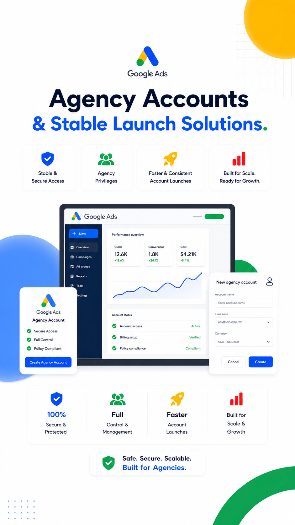 WayProfit Agency Facebook ad