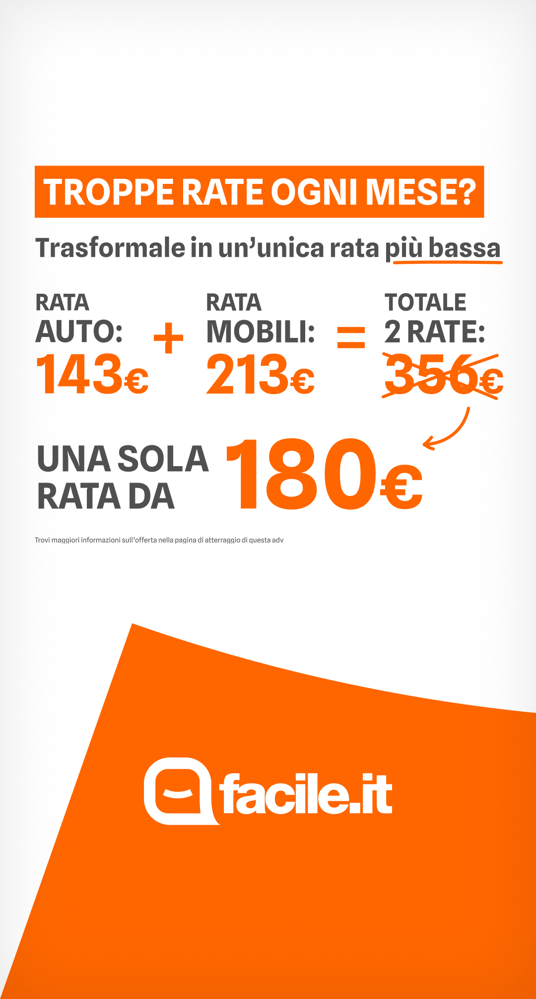 Facile.it Facebook ad: Vai alle Offerte