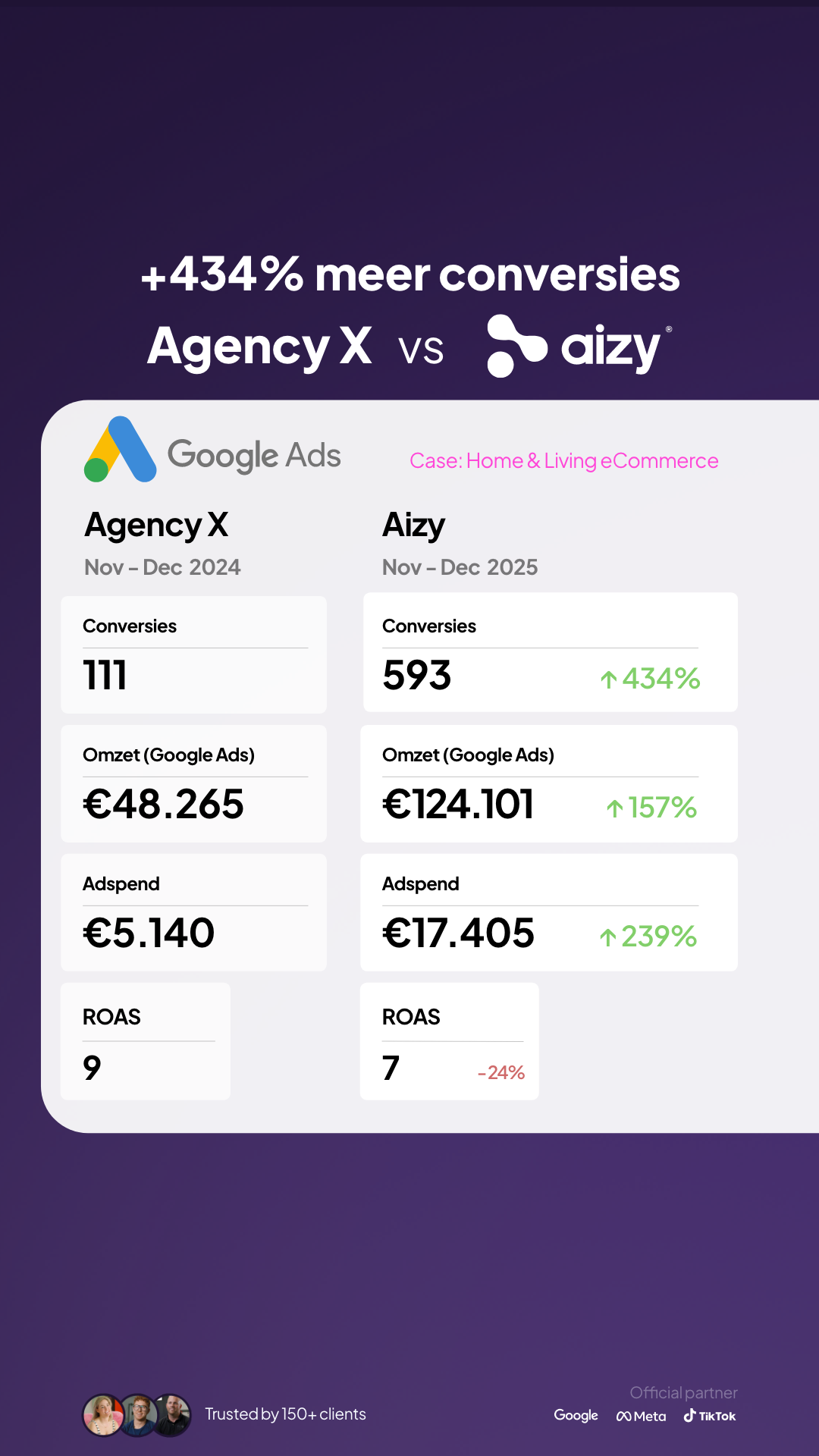 Aizy Facebook ad from Jun 1, 2026