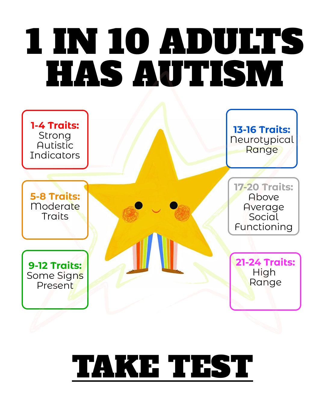 Personality Test: Created by Experts  Facebook ad