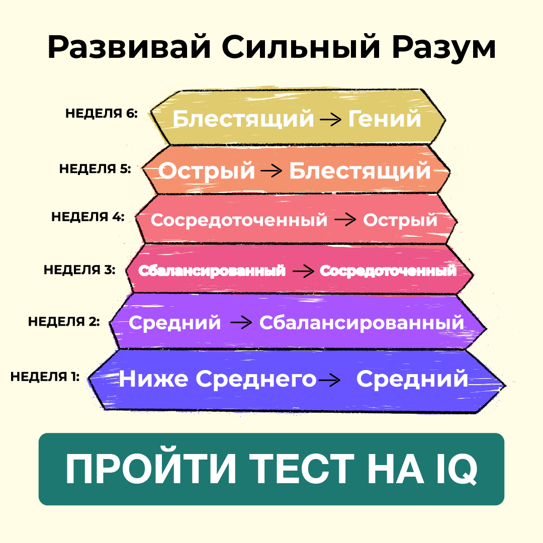 My IQ Facebook ad