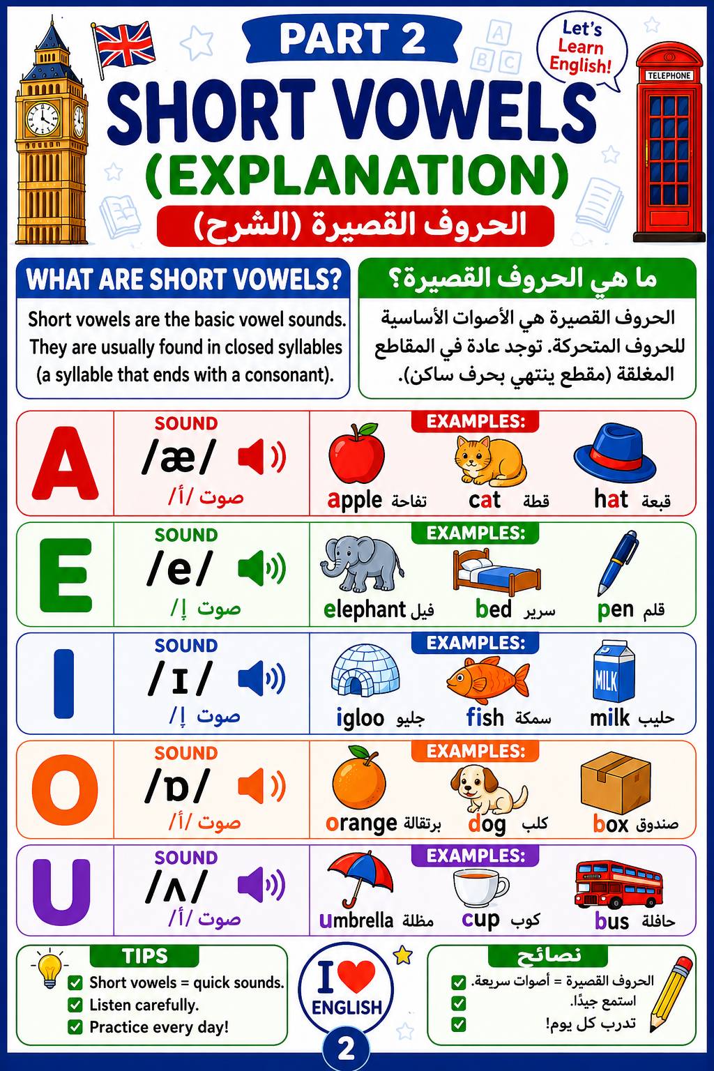 كتب My Guide لغة إنجليزية Facebook ad: ب 50 جنيه فقط