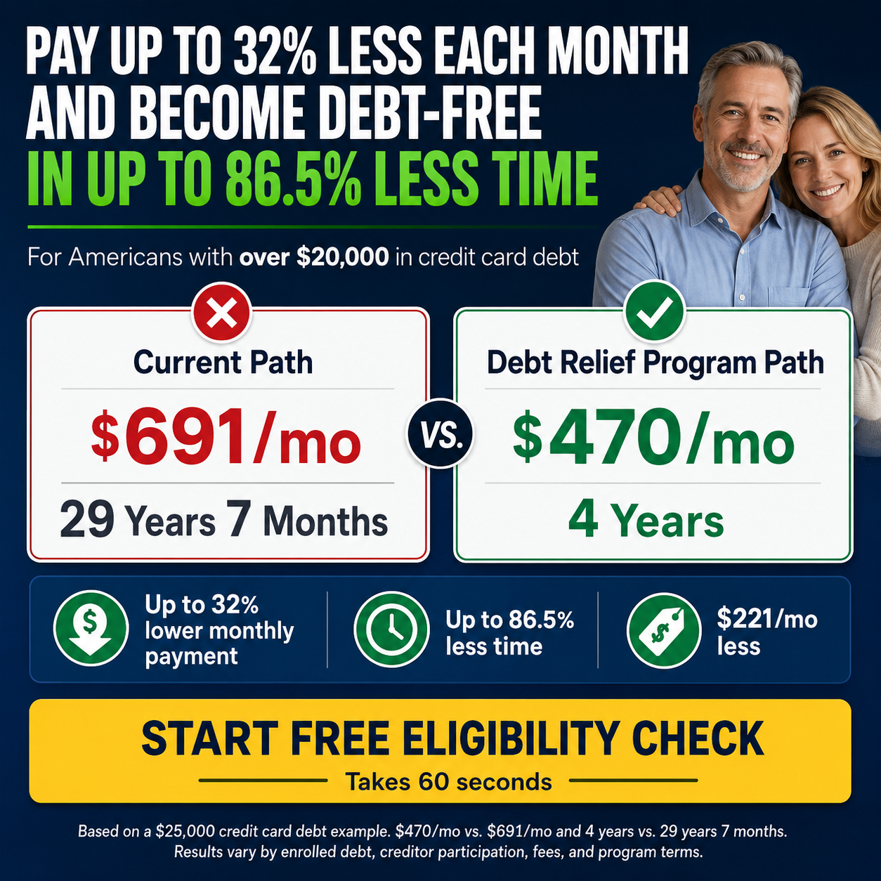 Linda McCarthy Facebook ad