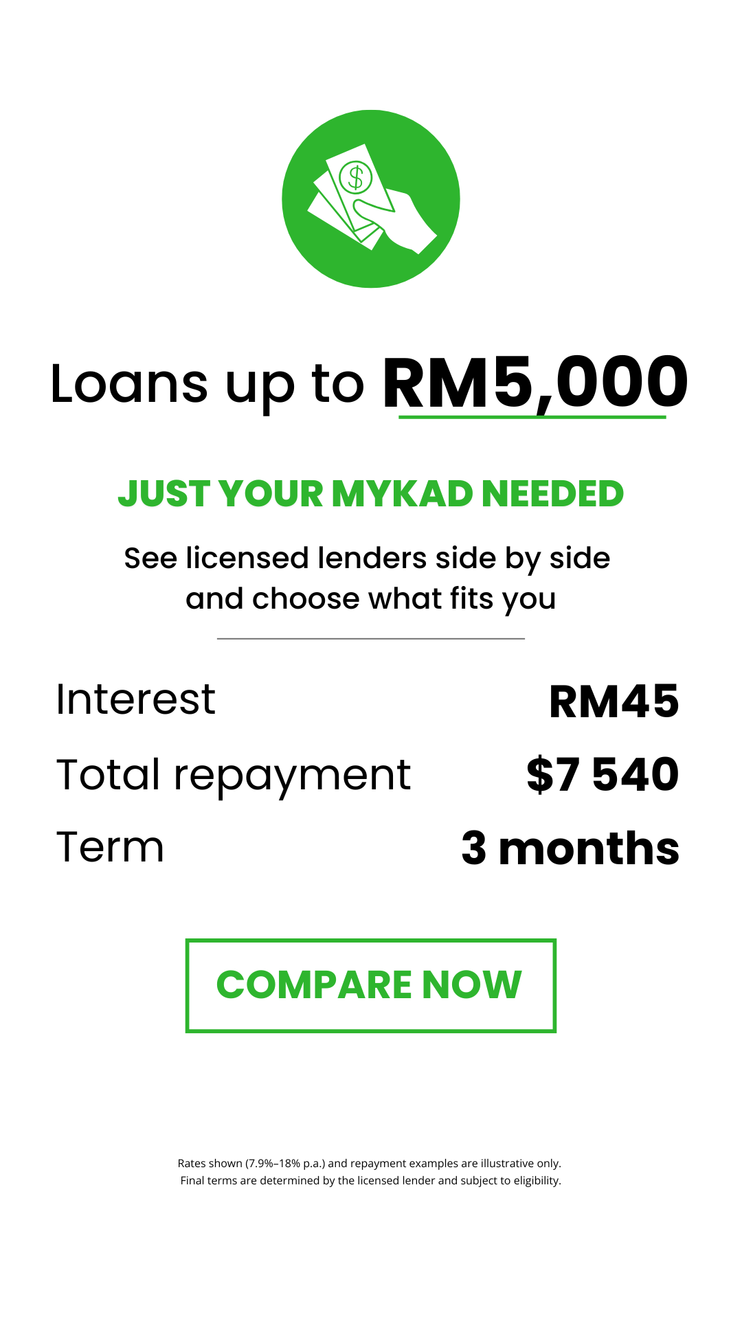 Creditnow.my Facebook ad from Jun 17, 2026