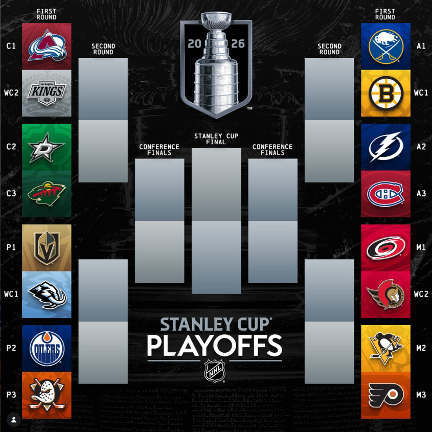 NHL Facebook ad from Apr 20, 2026
