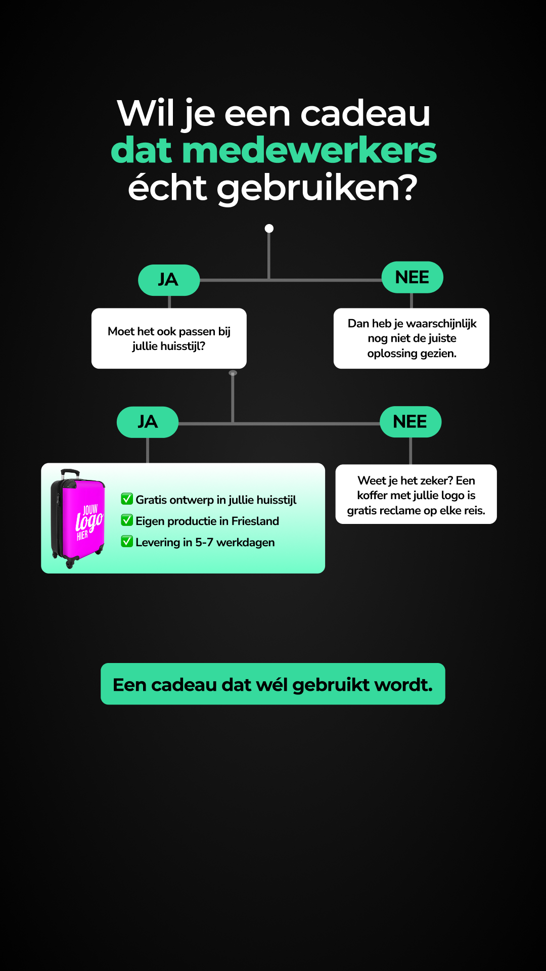 Noboringsuitcases Facebook ad: Vraag nu een gratis ontwerp aan!