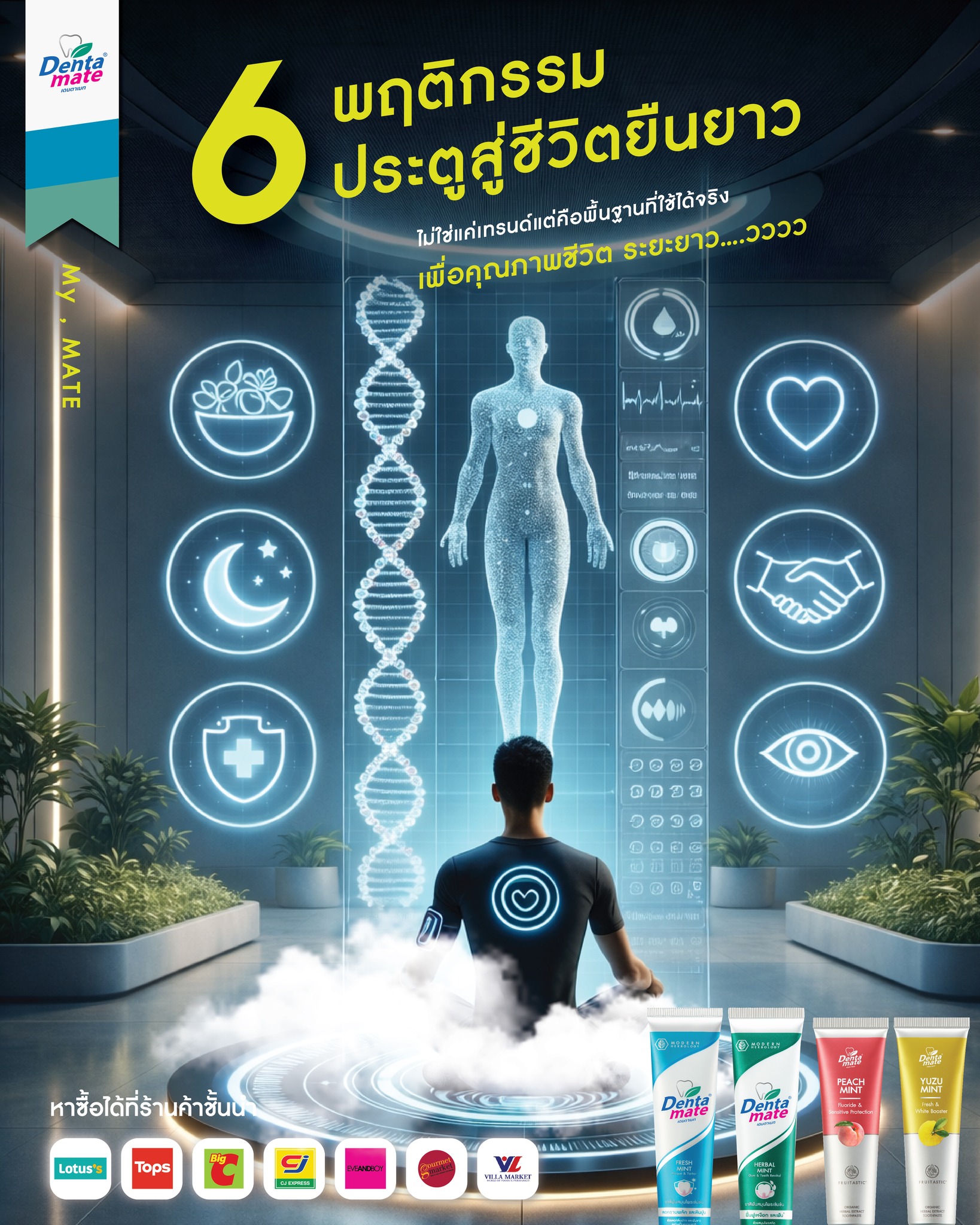 เดนตาเมท Dentamate-Thailand Facebook ad: 6 พฤติกรรมสุขภาพ ที่ ได้ไปต่อ ไม่ใช่แค่เทรนด์…