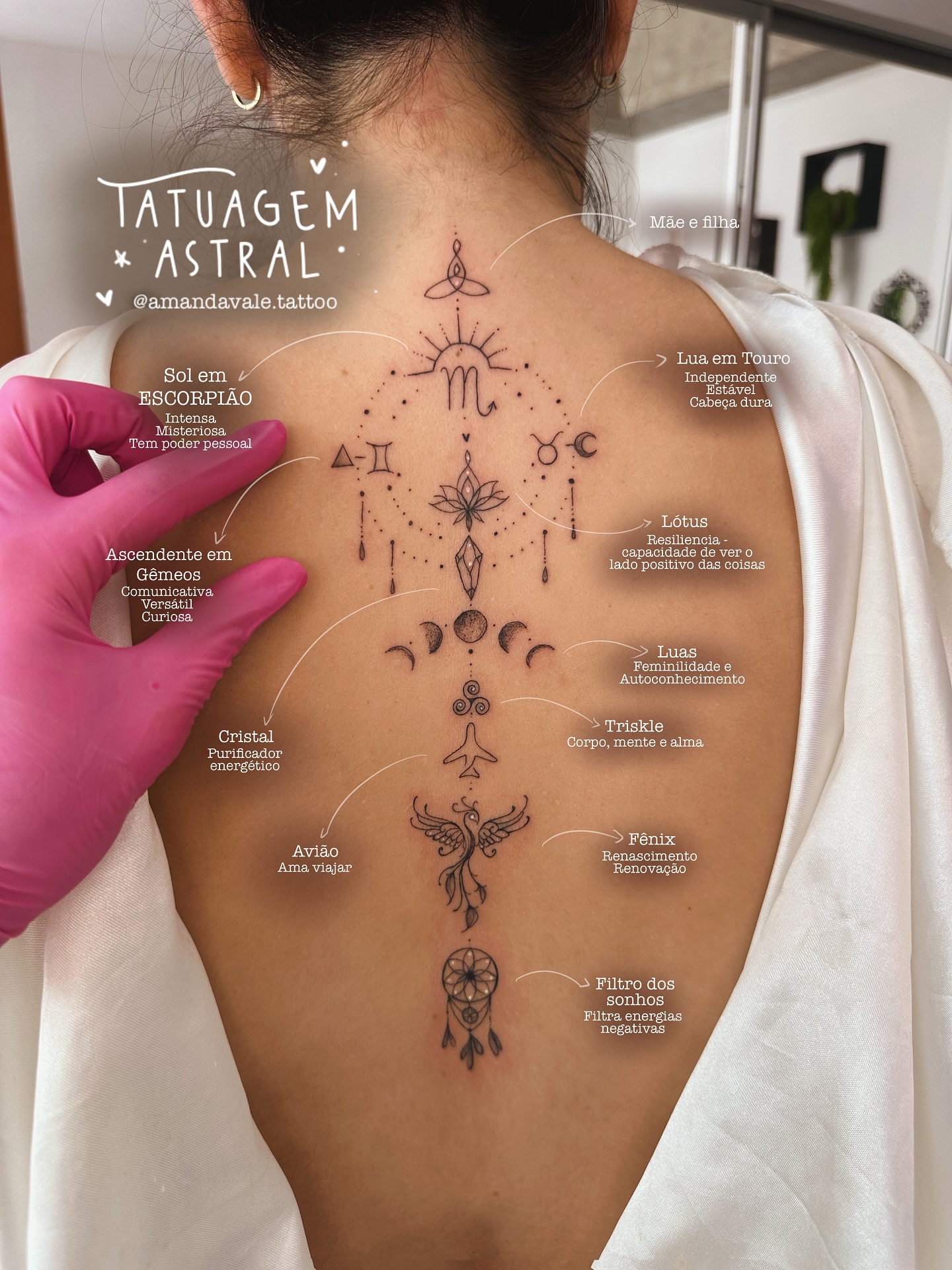 Amanda Vale Tattoo Facebook ad: Tattoo Astral pra Rai, essa escorpiana tão maravilhosa…