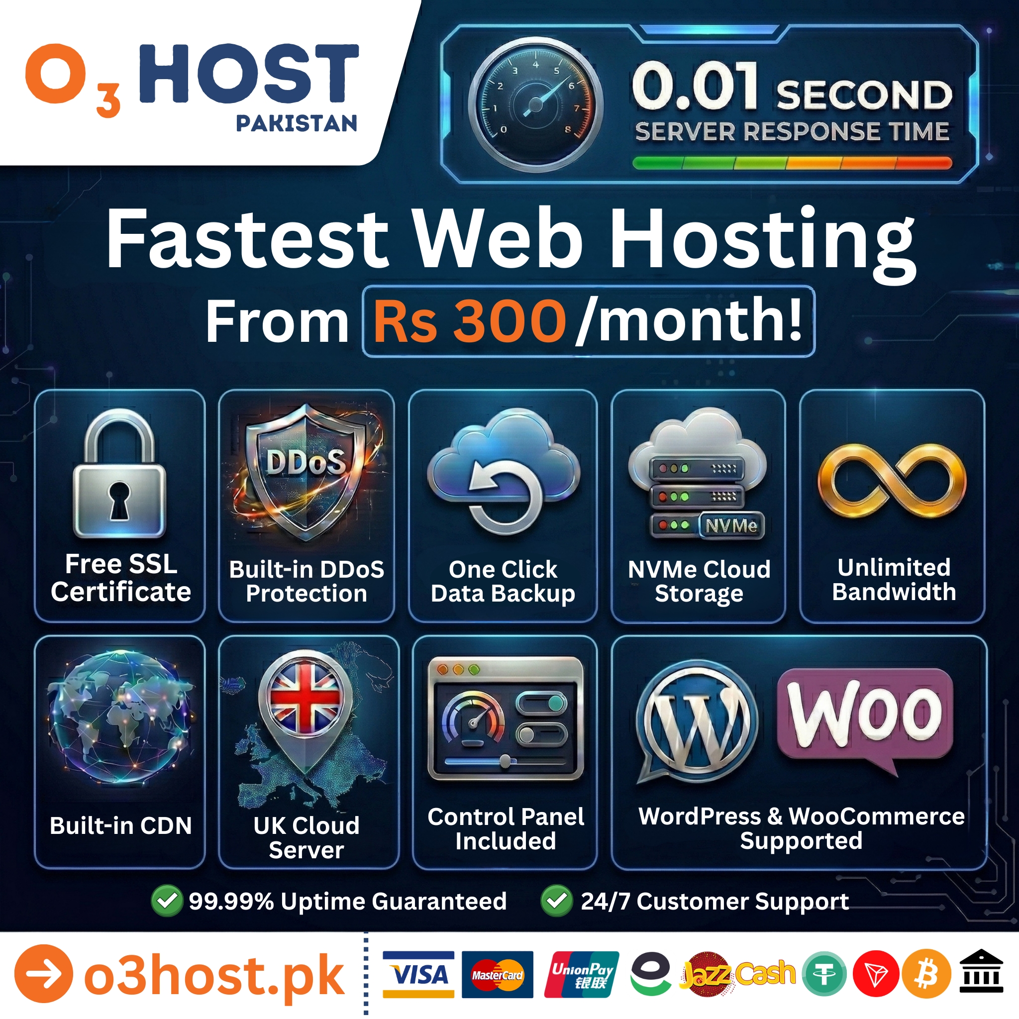 O3 Host Facebook ad: From Rs 300/month!