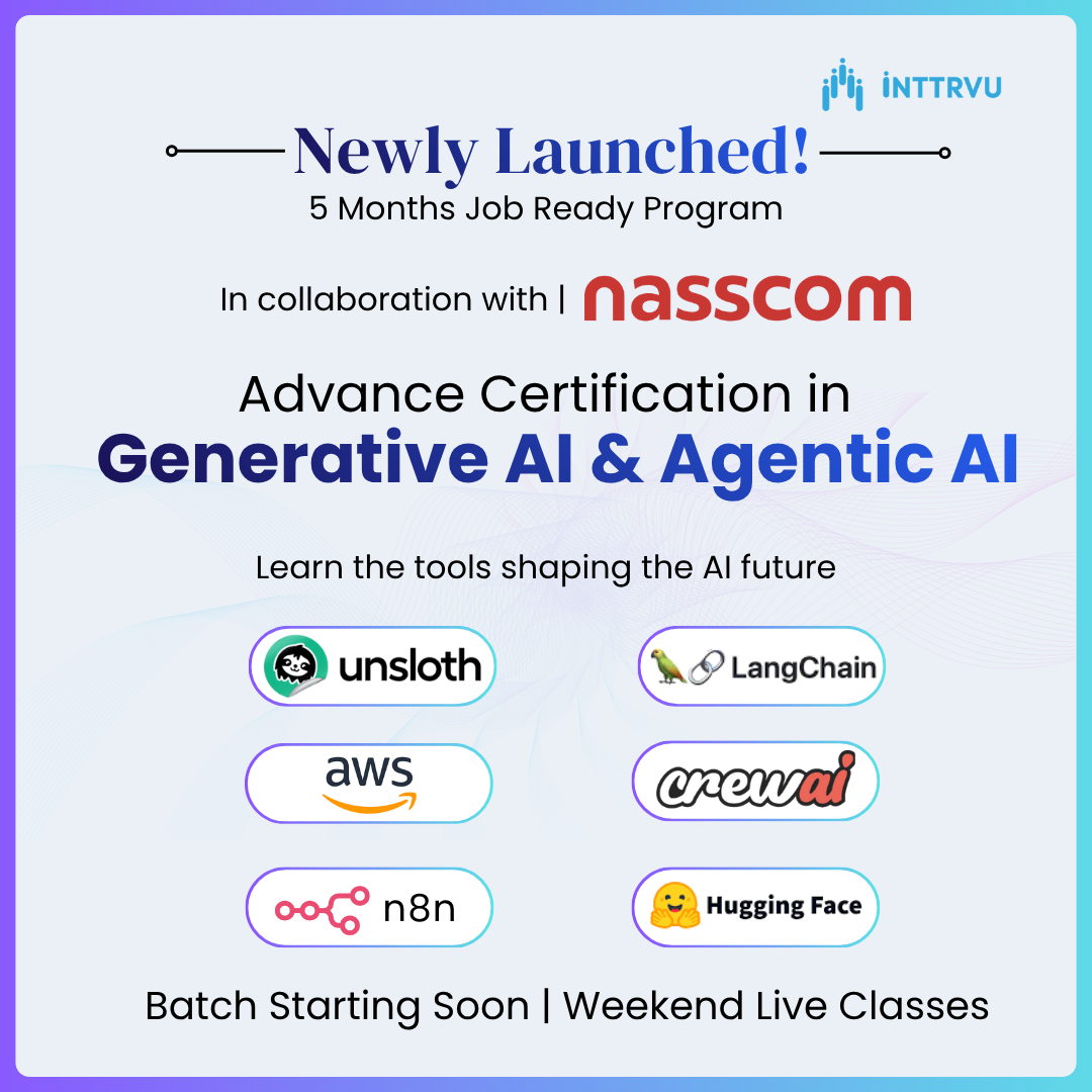 inttrvu.ai Facebook ad: Build The Future With Gen AI