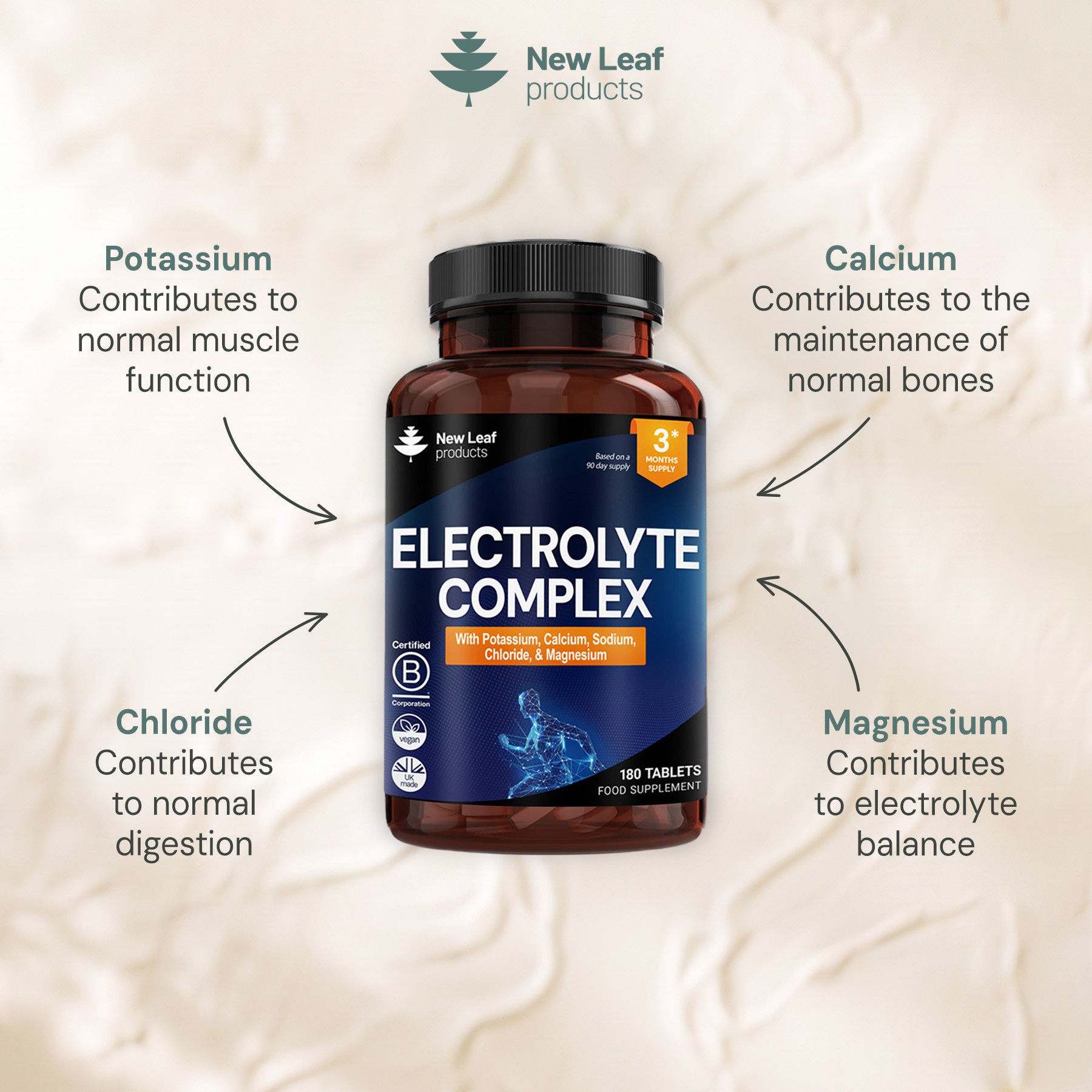 New-Leaf-Products.com Facebook ad