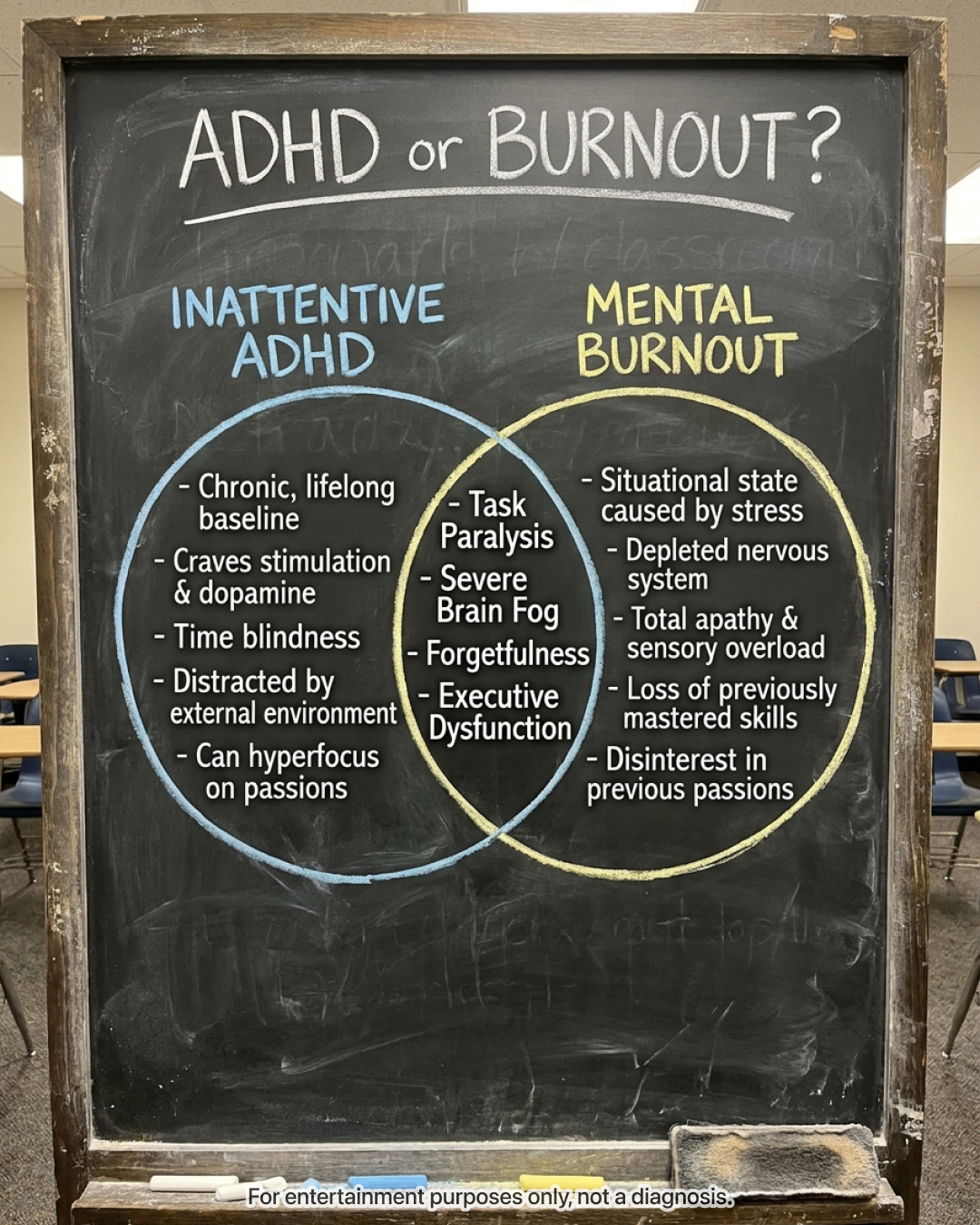 Rewire your ADHD brain Facebook ad