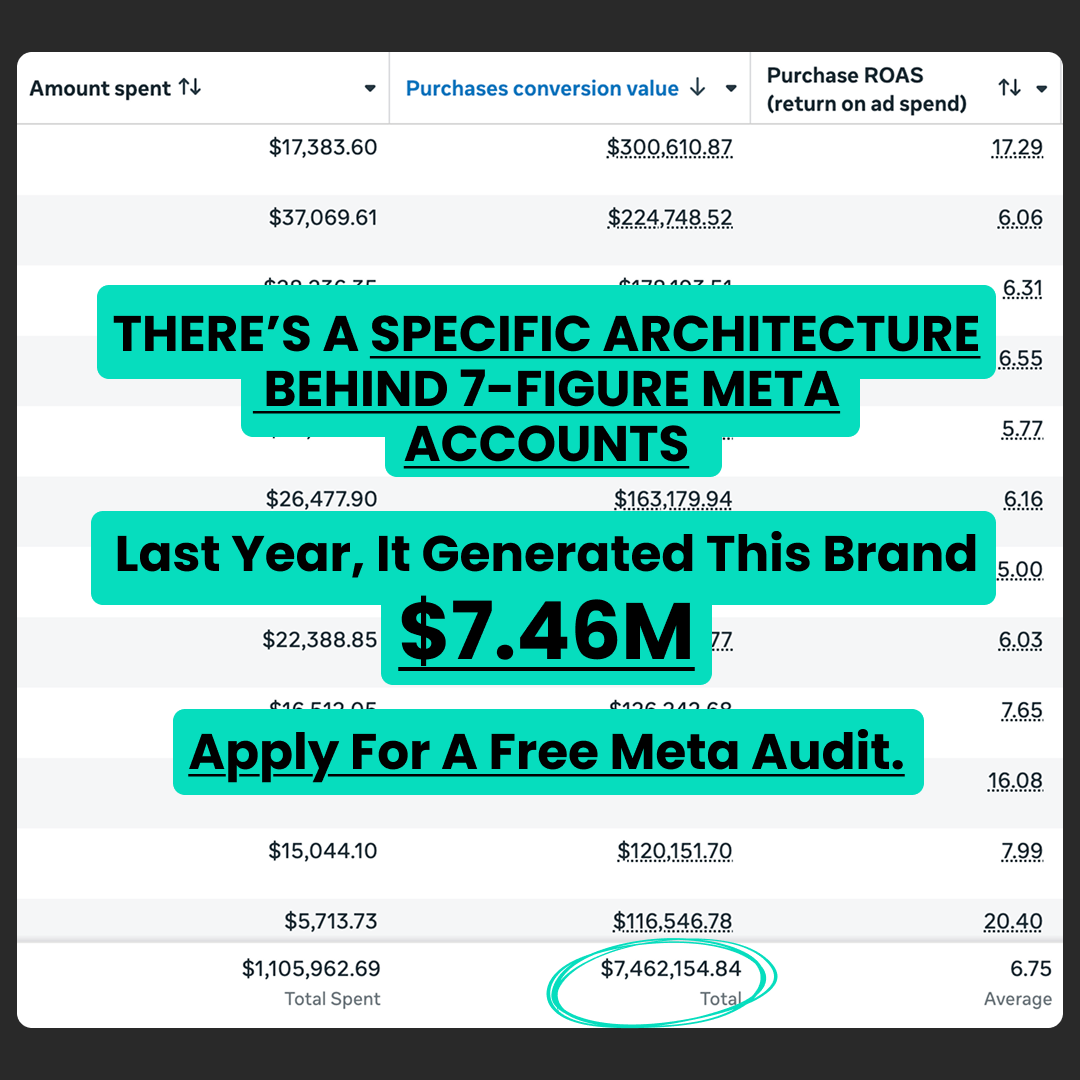 Your Marketing Partners Facebook ad
