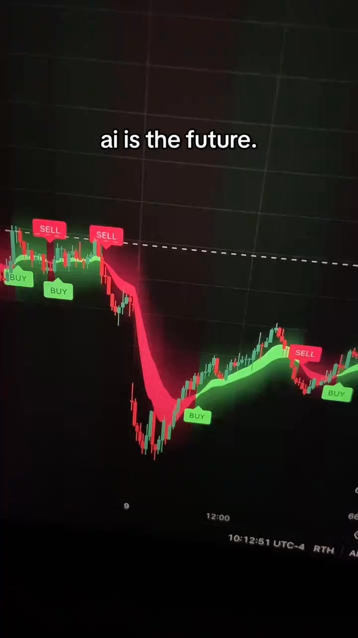 TradeAtlas Facebook ad: Trade Smarter with AI