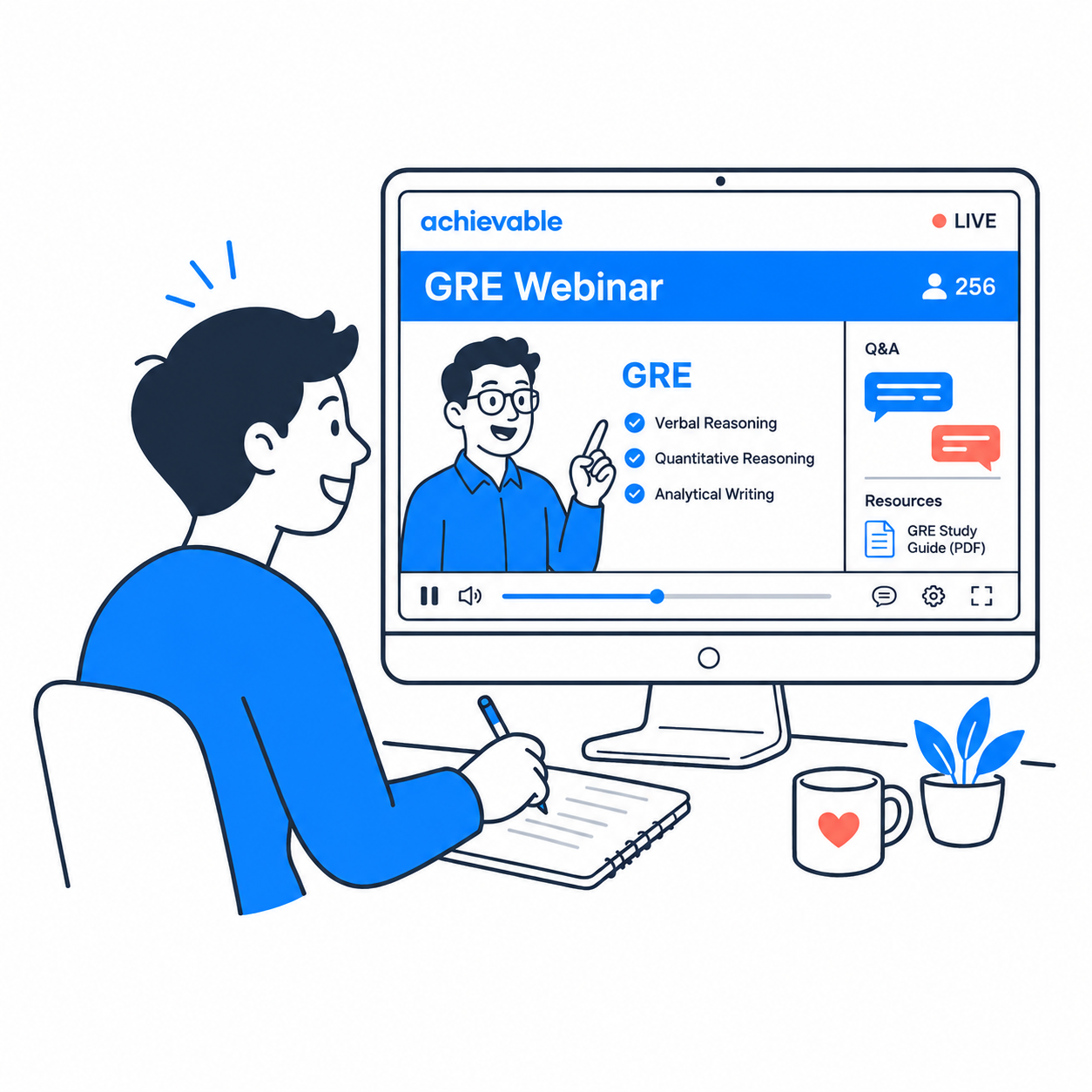 Achievable Facebook ad: Stop Forgetting GRE Vocabulary