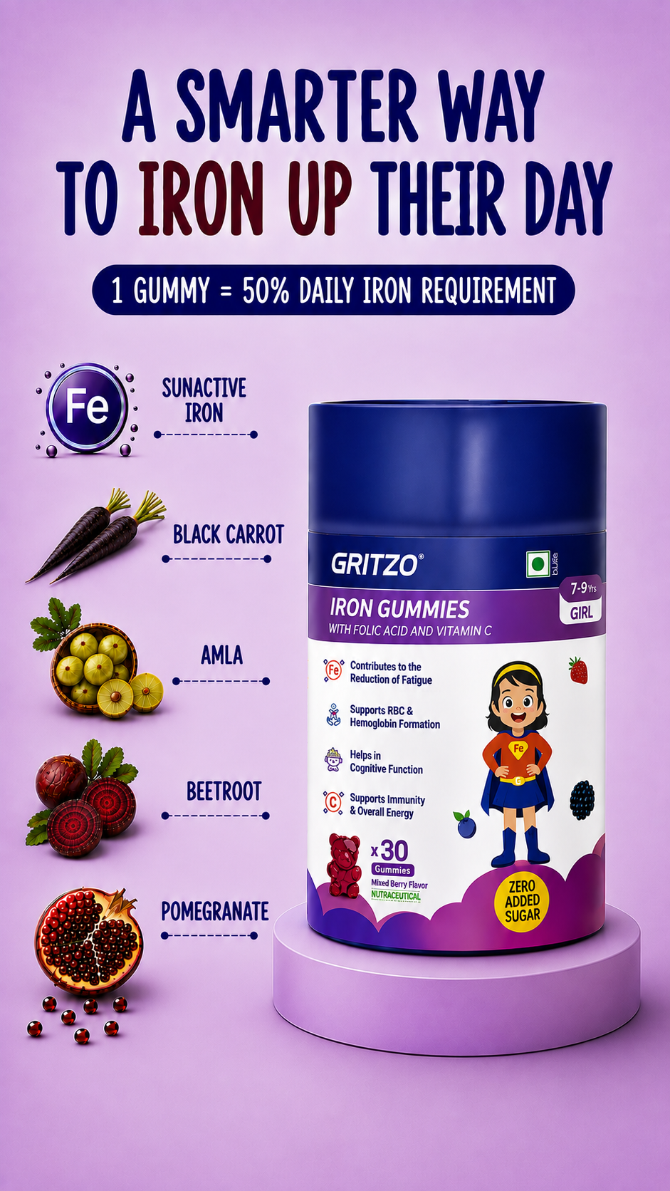 Gritzo - Personalized Nutrition For Your Child Facebook ad from Aug 17, 2026