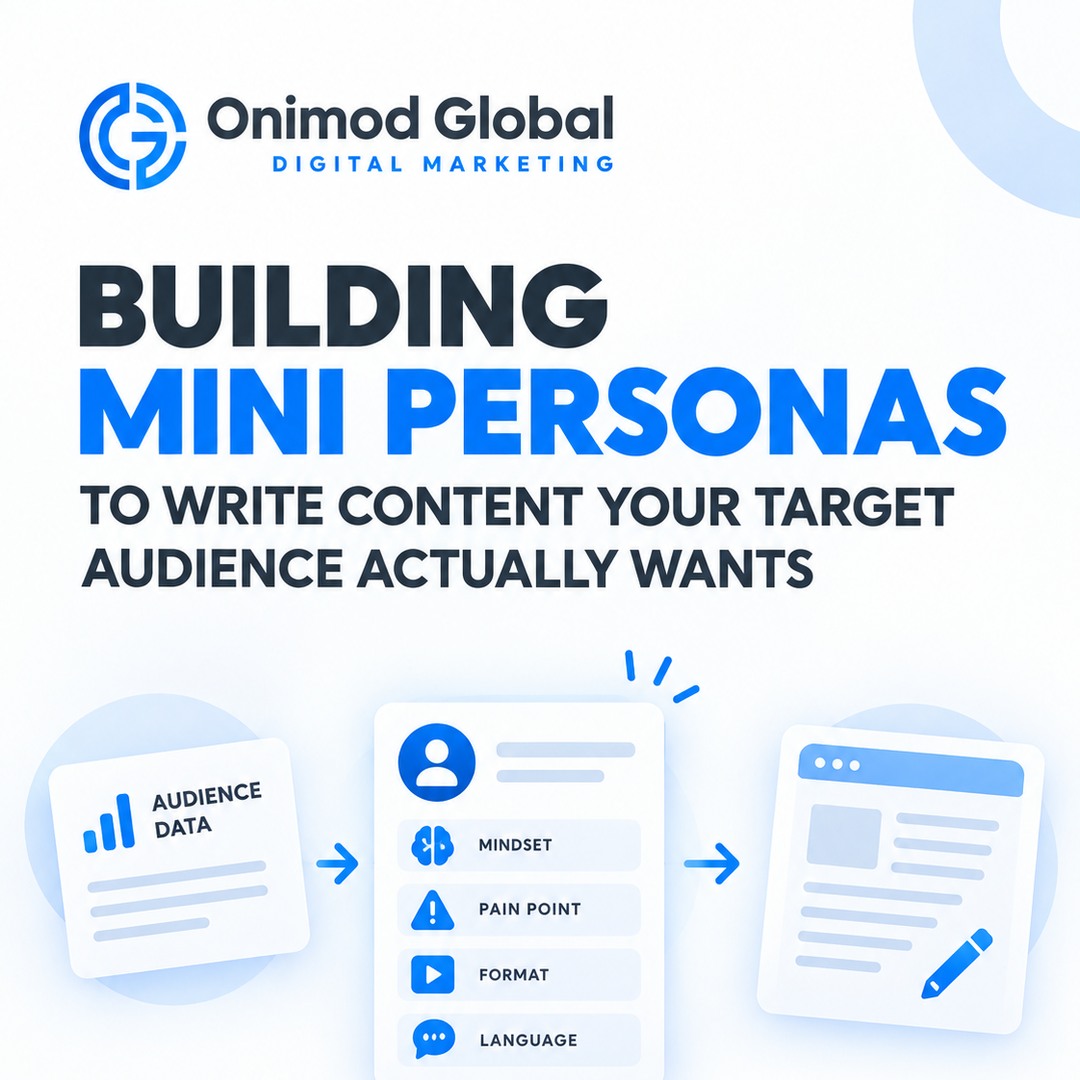 Onimod Global Facebook ad: Onimod Global - Performance Digital Marketing Agency