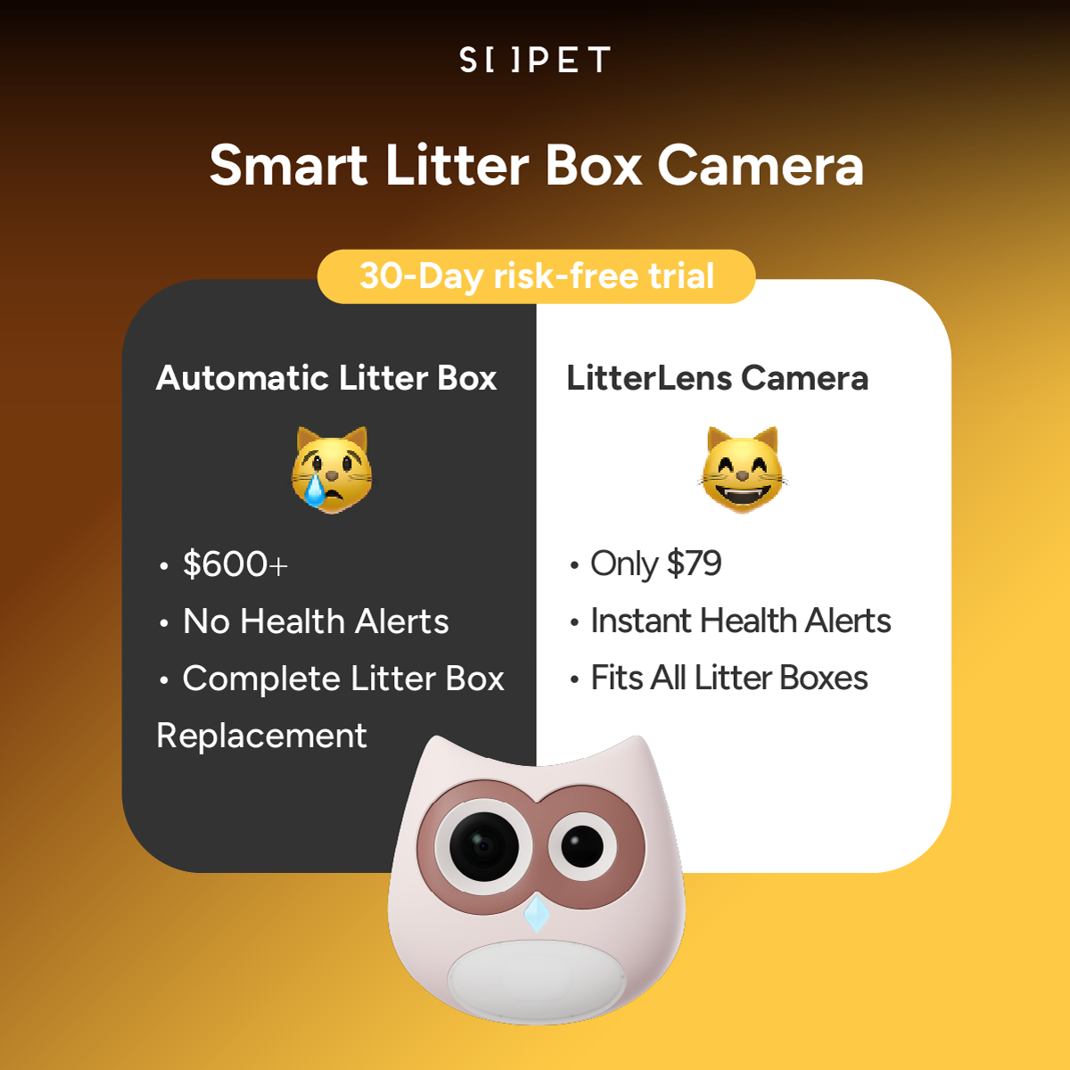 SiiPet Facebook ad: Easy Clip-On Installation