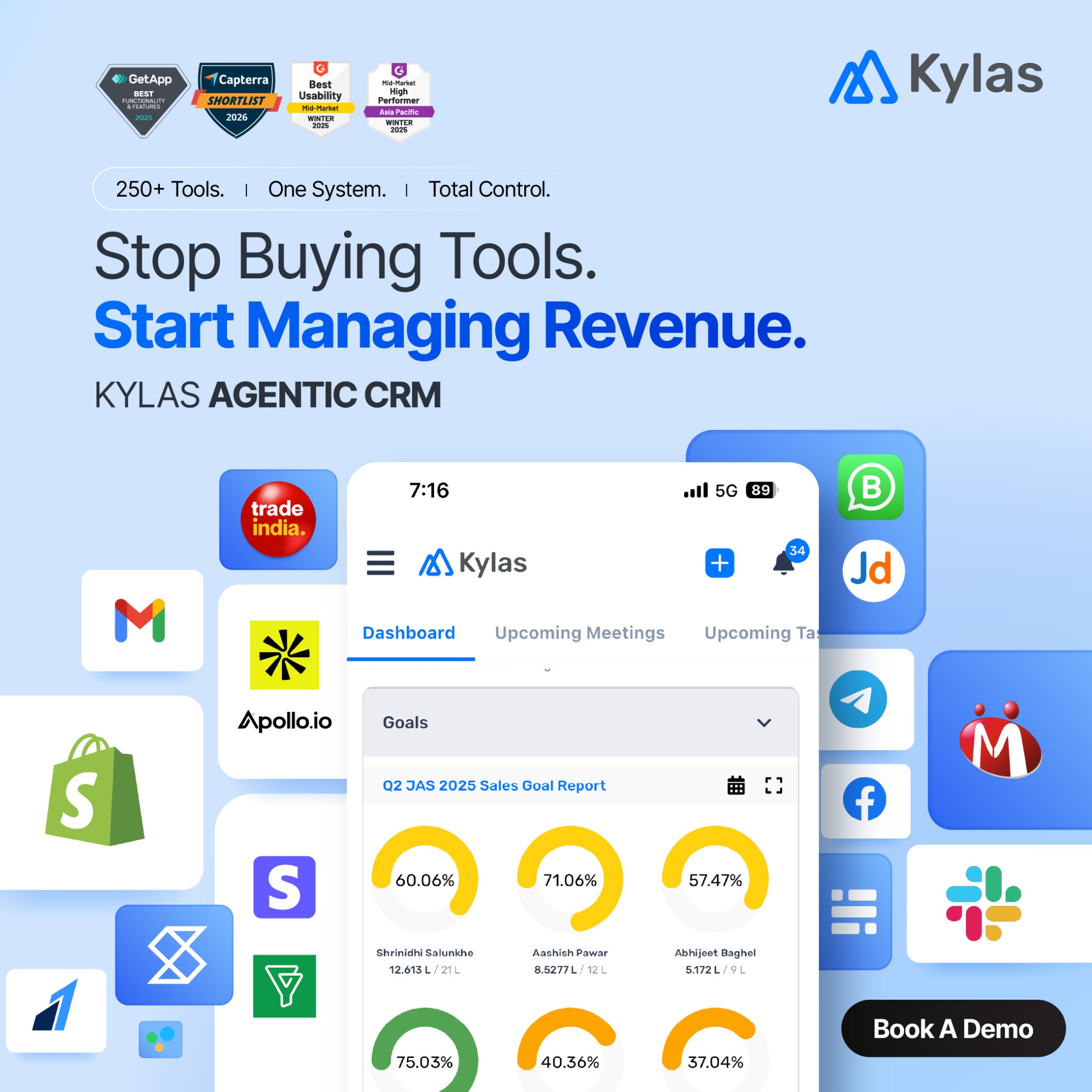 Kylas Facebook ad: Stop Managing Tools. Manage Revenue.