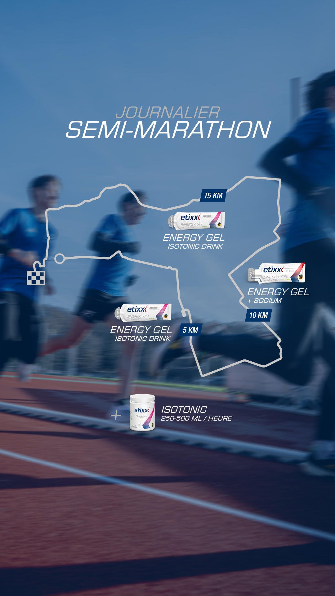 Etixx Facebook ad