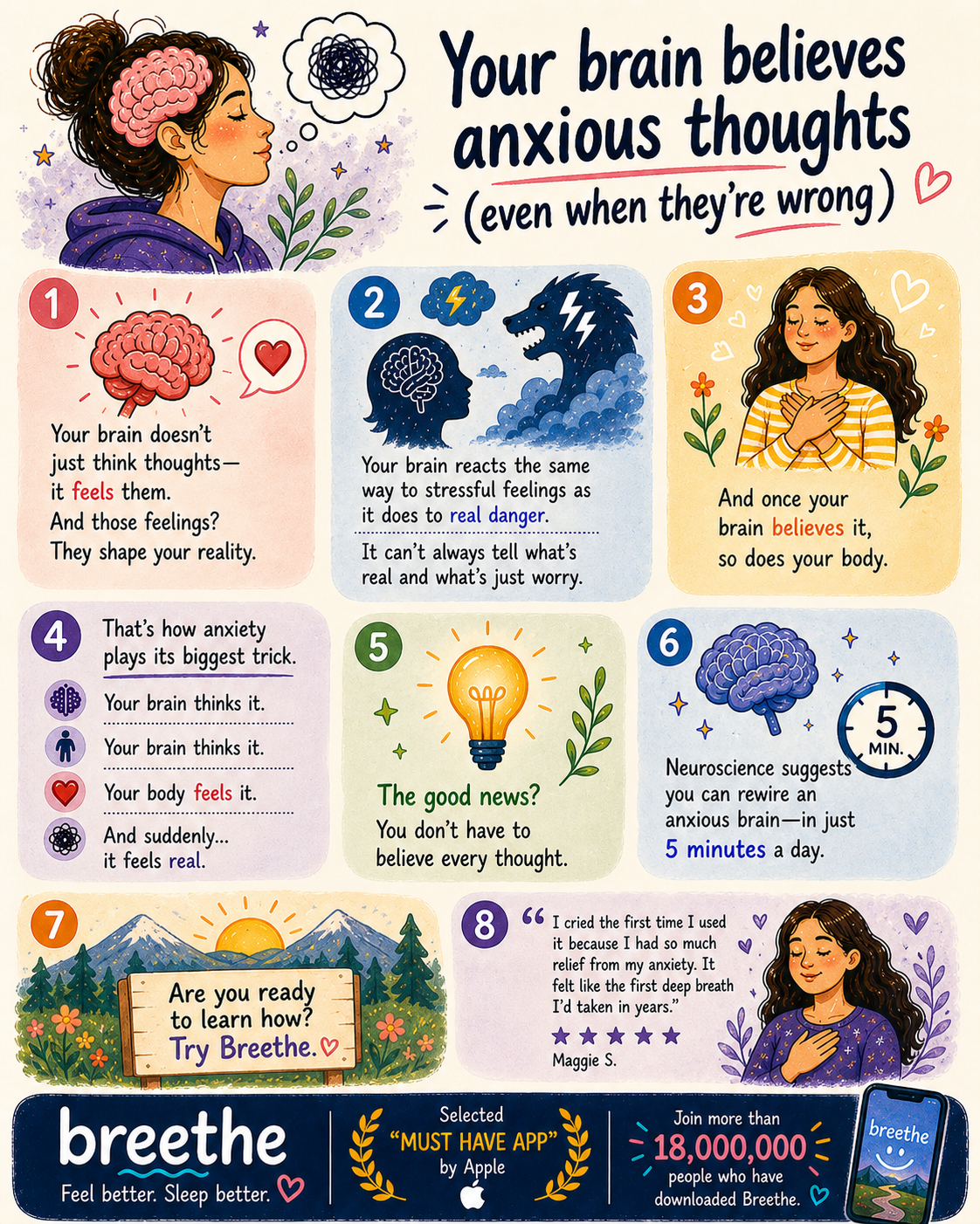 Breethe Facebook ad: The App for Anxious Brains