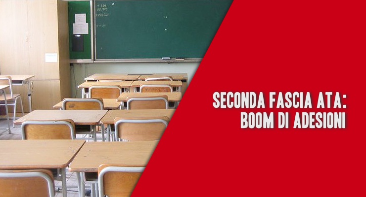 Sindacato Asset Facebook ad: Seconda fascia ATA: Boom di Adesioni