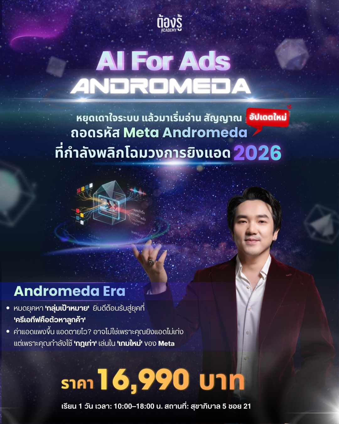 ต้องรู้ Facebook ad
