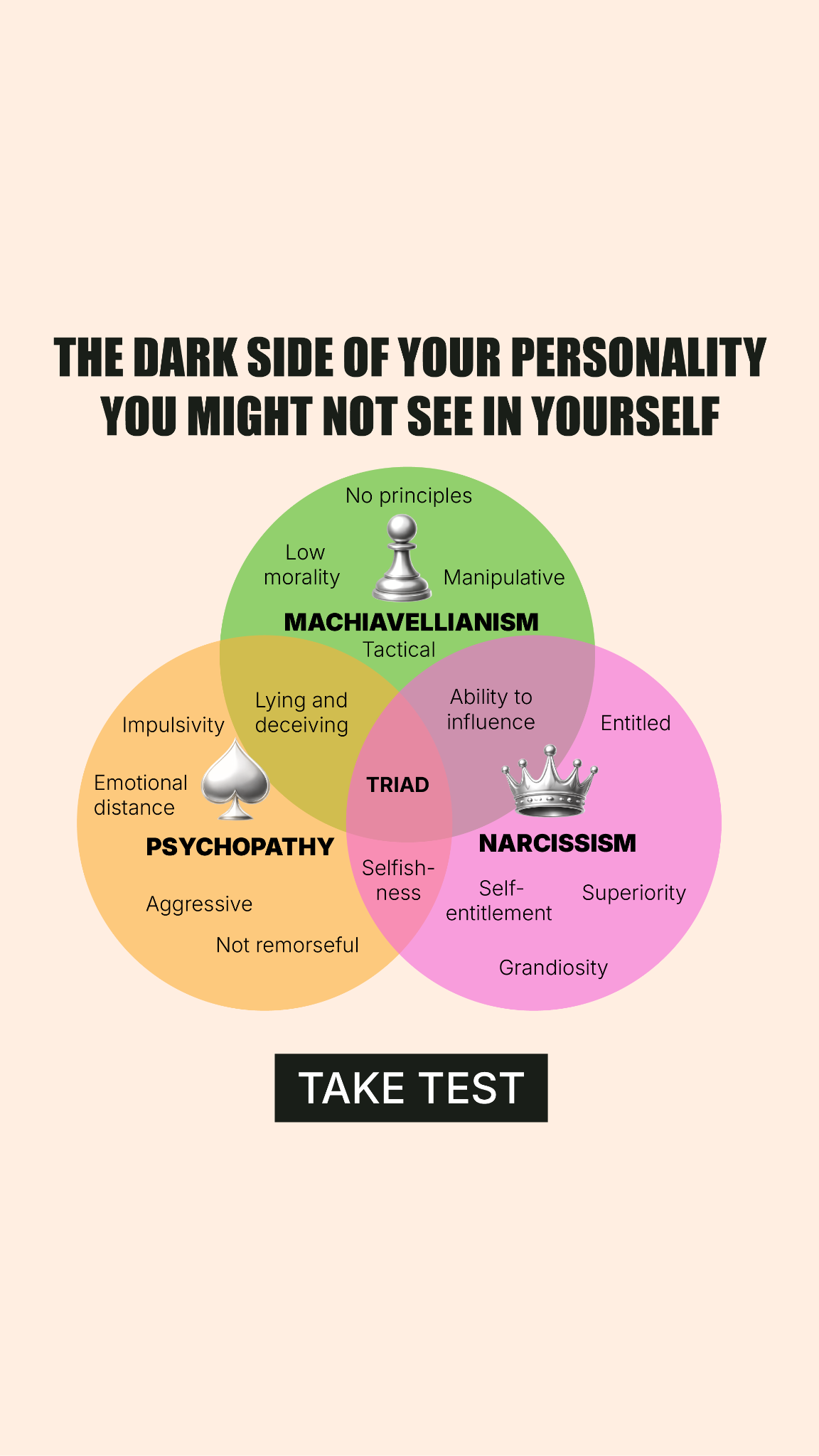 Personality Type Facebook ad