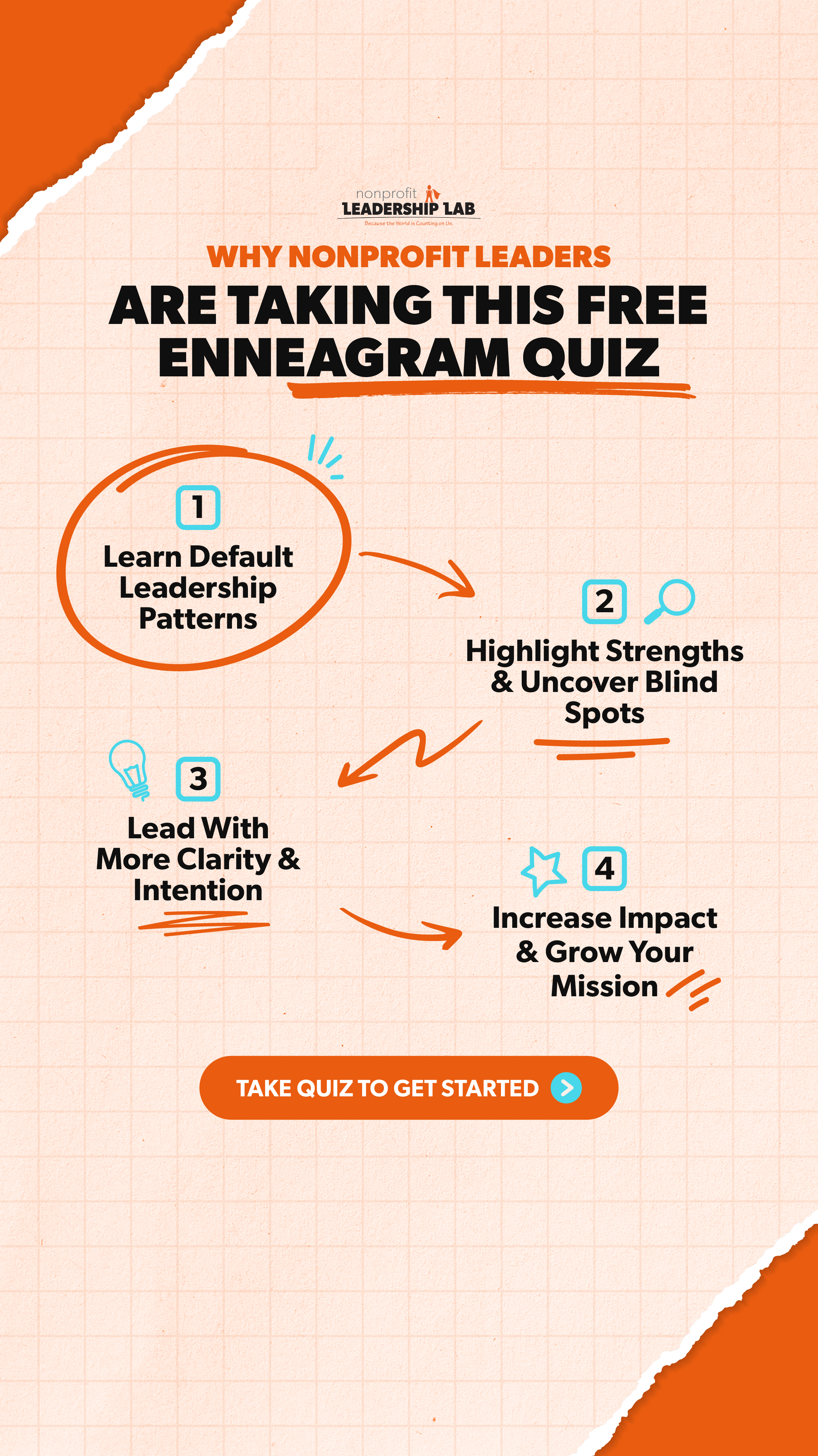 Nonprofit Leadership Lab Facebook ad