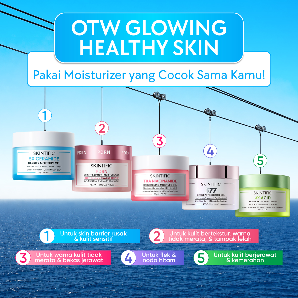 Skintific Co Facebook ad