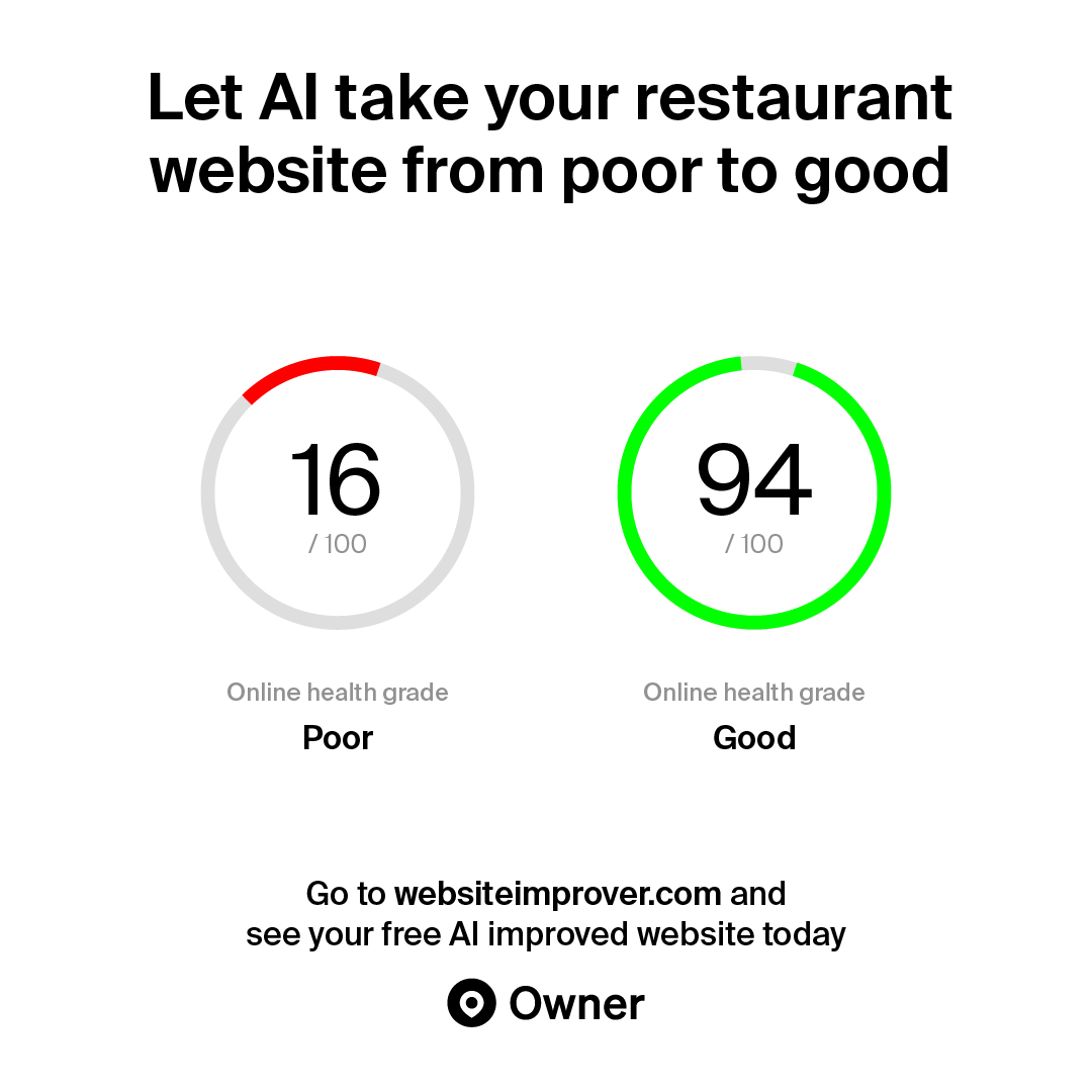 Restaurant Website Improver Facebook ad