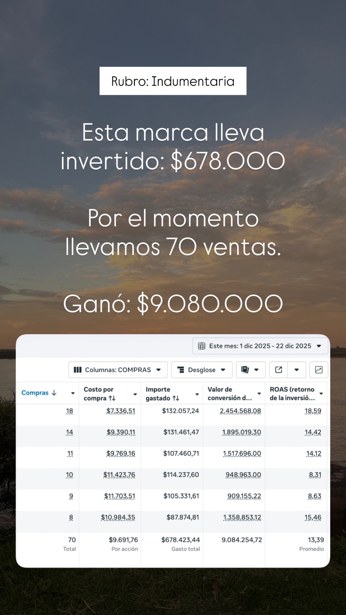 MS Marketing Digital Facebook ad