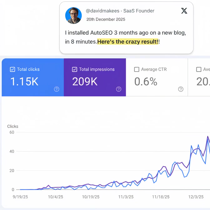 Autoseo with AI Facebook ad