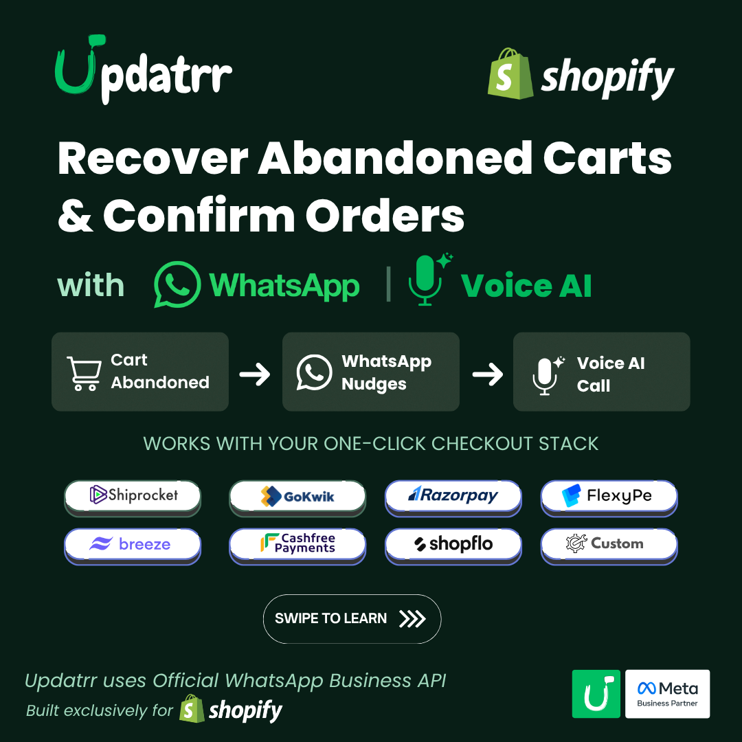 Updatrr Facebook ad: Get upto 8x ROAS on your Shopify store!