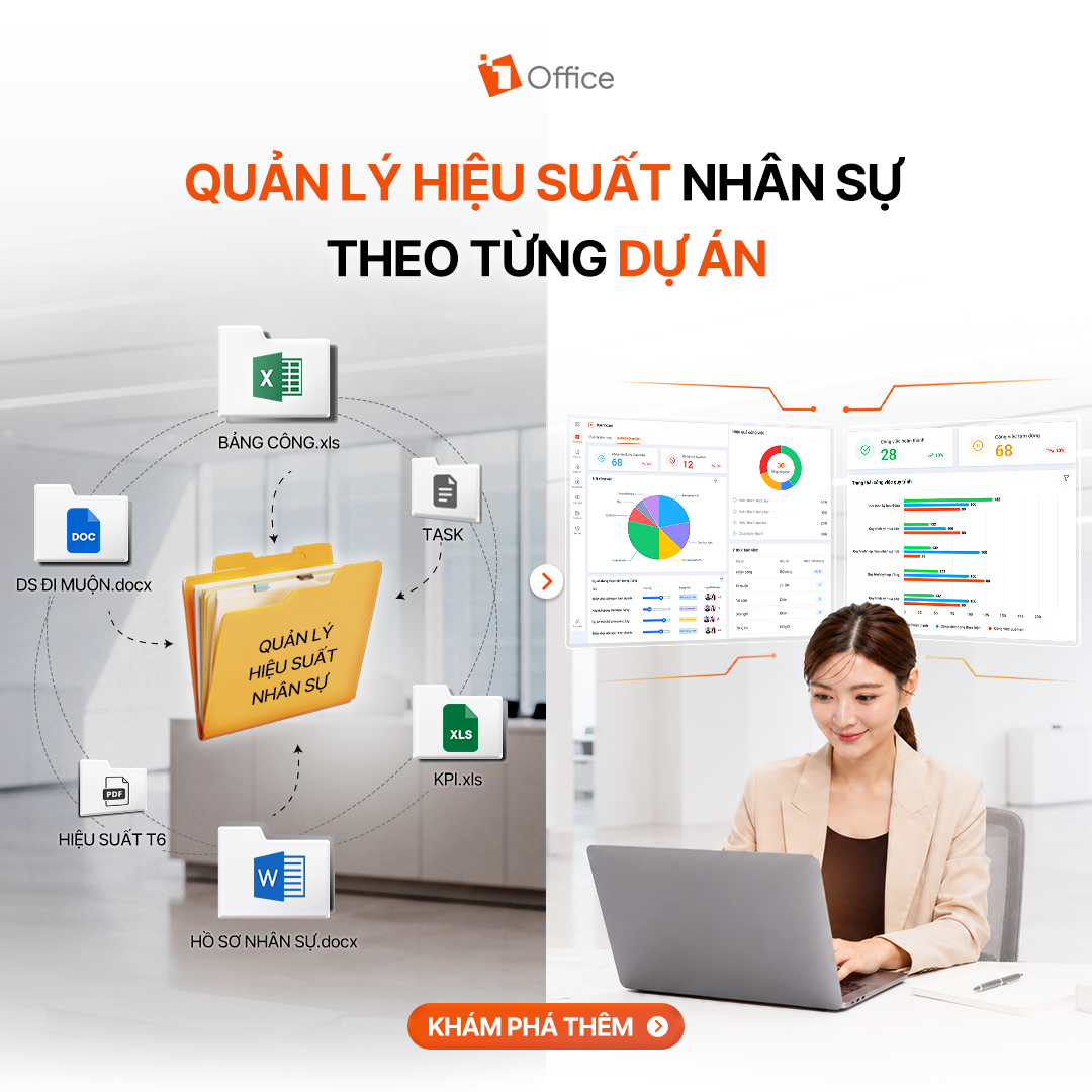 1Office Facebook ad